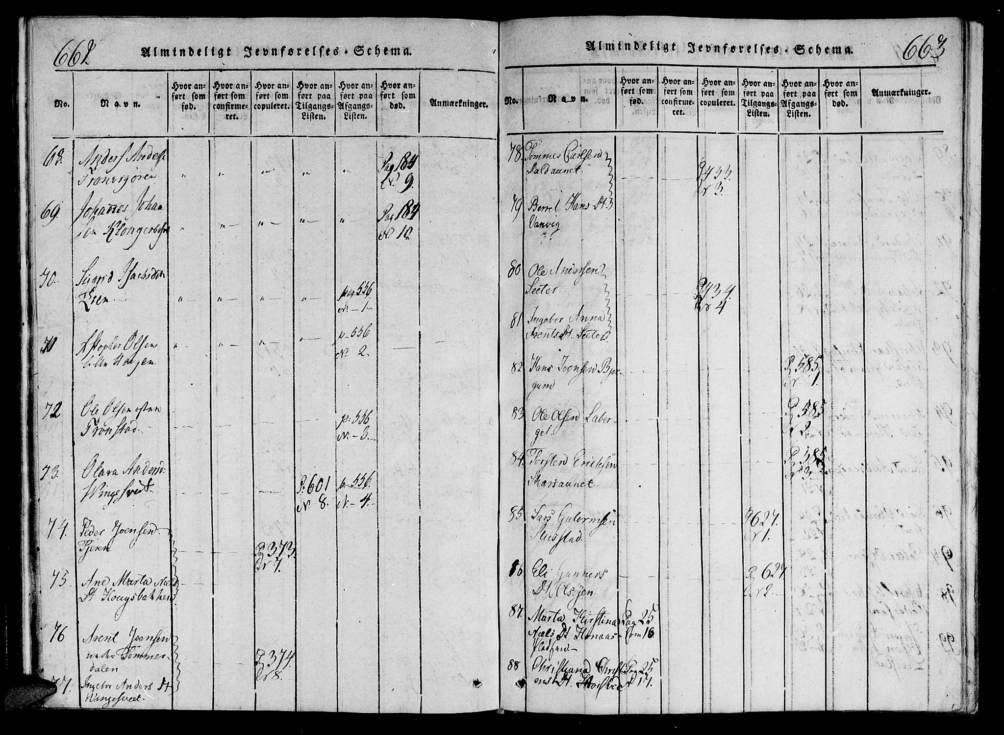 Ministerialprotokoller, klokkerbøker og fødselsregistre - Nord-Trøndelag, AV/SAT-A-1458/701/L0005: Parish register (official) no. 701A05 /1, 1816-1825, p. 662-663