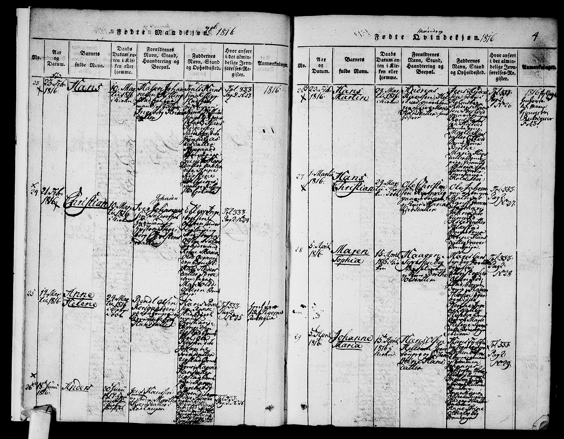 Hurum kirkebøker, AV/SAKO-A-229/F/Fa/L0009: Parish register (official) no. 9, 1816-1826, p. 4