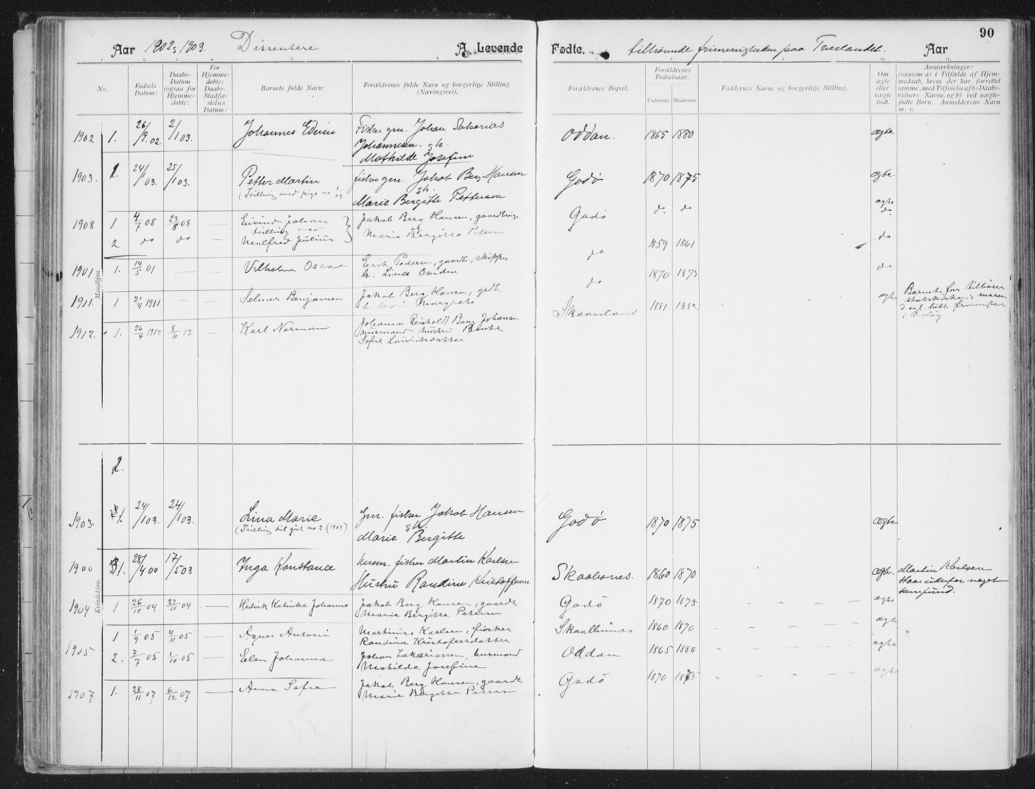 Ministerialprotokoller, klokkerbøker og fødselsregistre - Nordland, SAT/A-1459/804/L0081: Parish register (official) no. 804A02, 1901-1915, p. 90