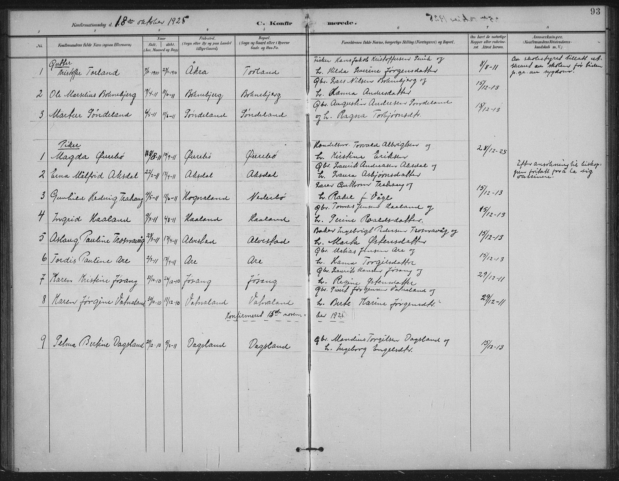 Tysvær sokneprestkontor, AV/SAST-A -101864/H/Ha/Haa/L0009: Parish register (official) no. A 9, 1898-1925, p. 93