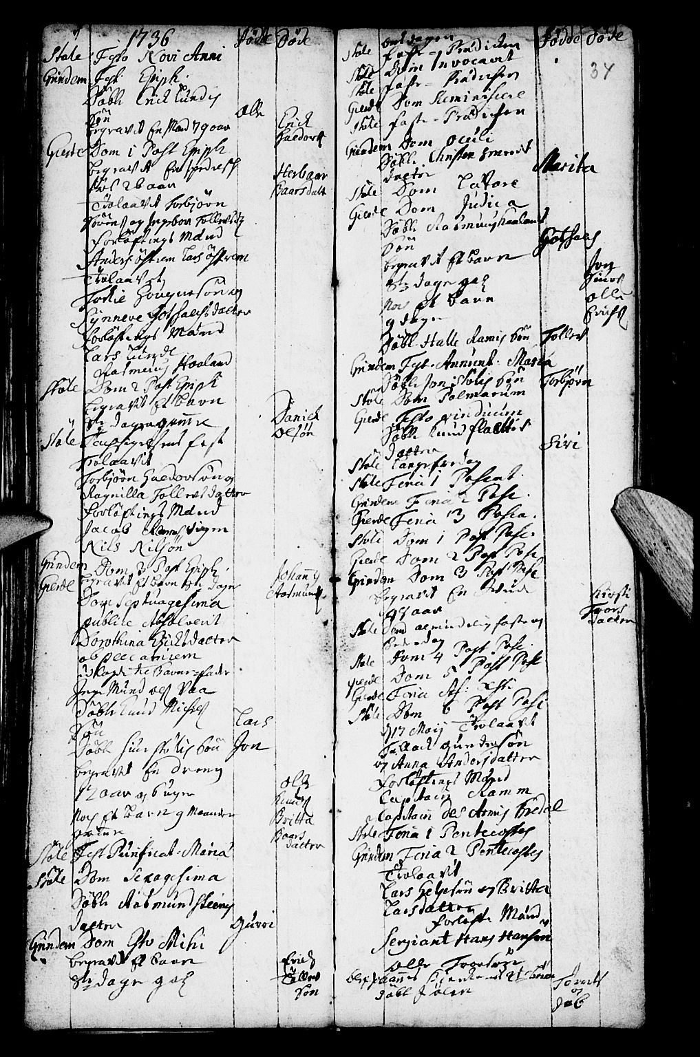Etne sokneprestembete, SAB/A-75001/H/Haa: Parish register (official) no. A 2, 1725-1755, p. 34