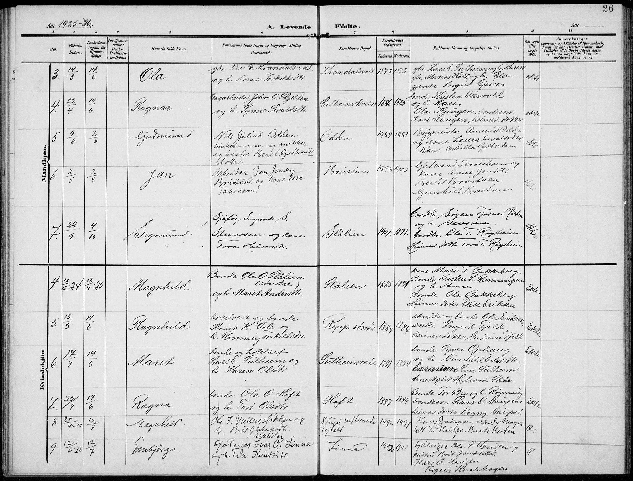 Lom prestekontor, SAH/PREST-070/L/L0007: Parish register (copy) no. 7, 1904-1938, p. 26