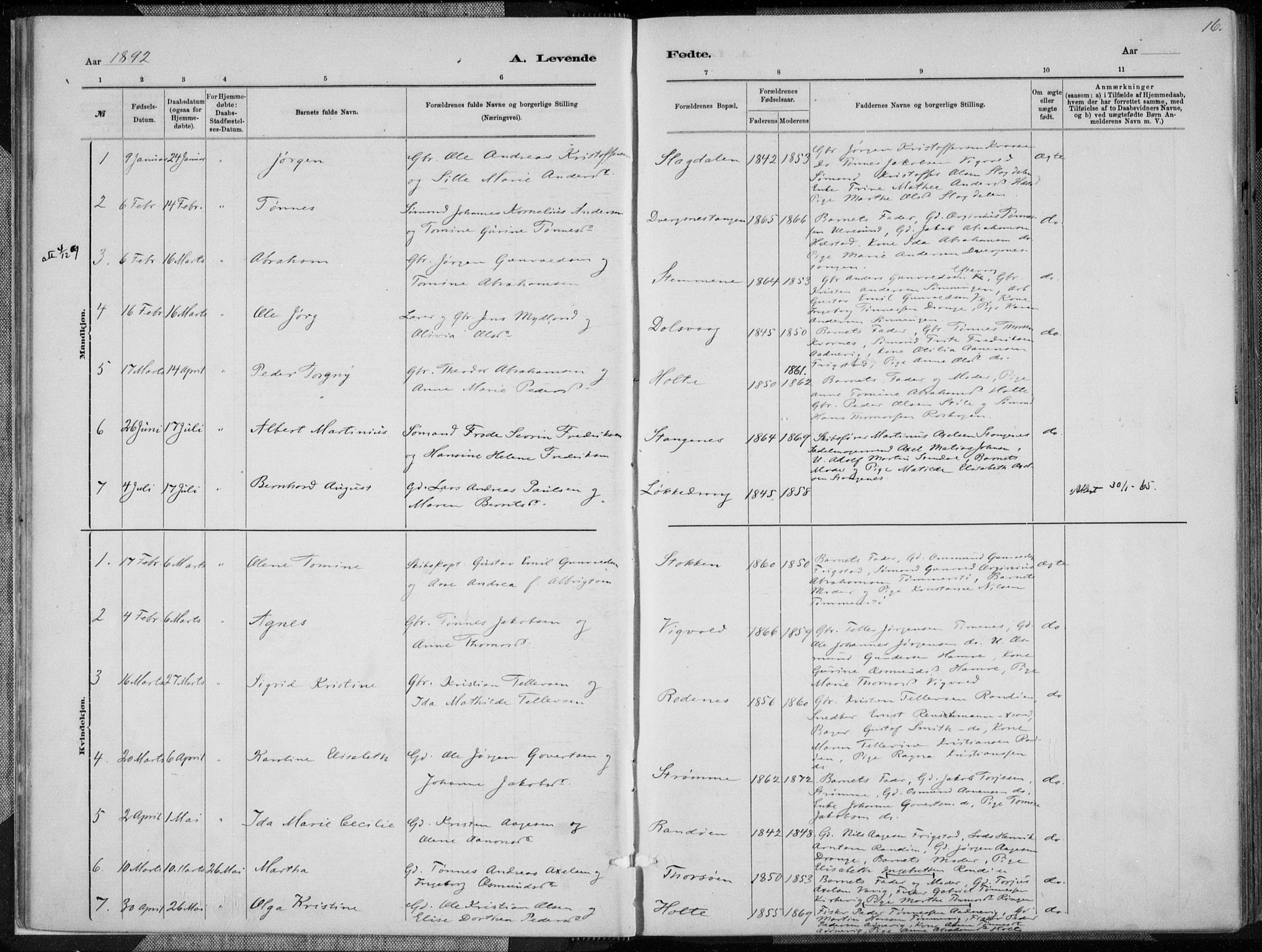 Oddernes sokneprestkontor, AV/SAK-1111-0033/F/Fa/Fab/L0002: Parish register (official) no. A 2, 1884-1903, p. 16