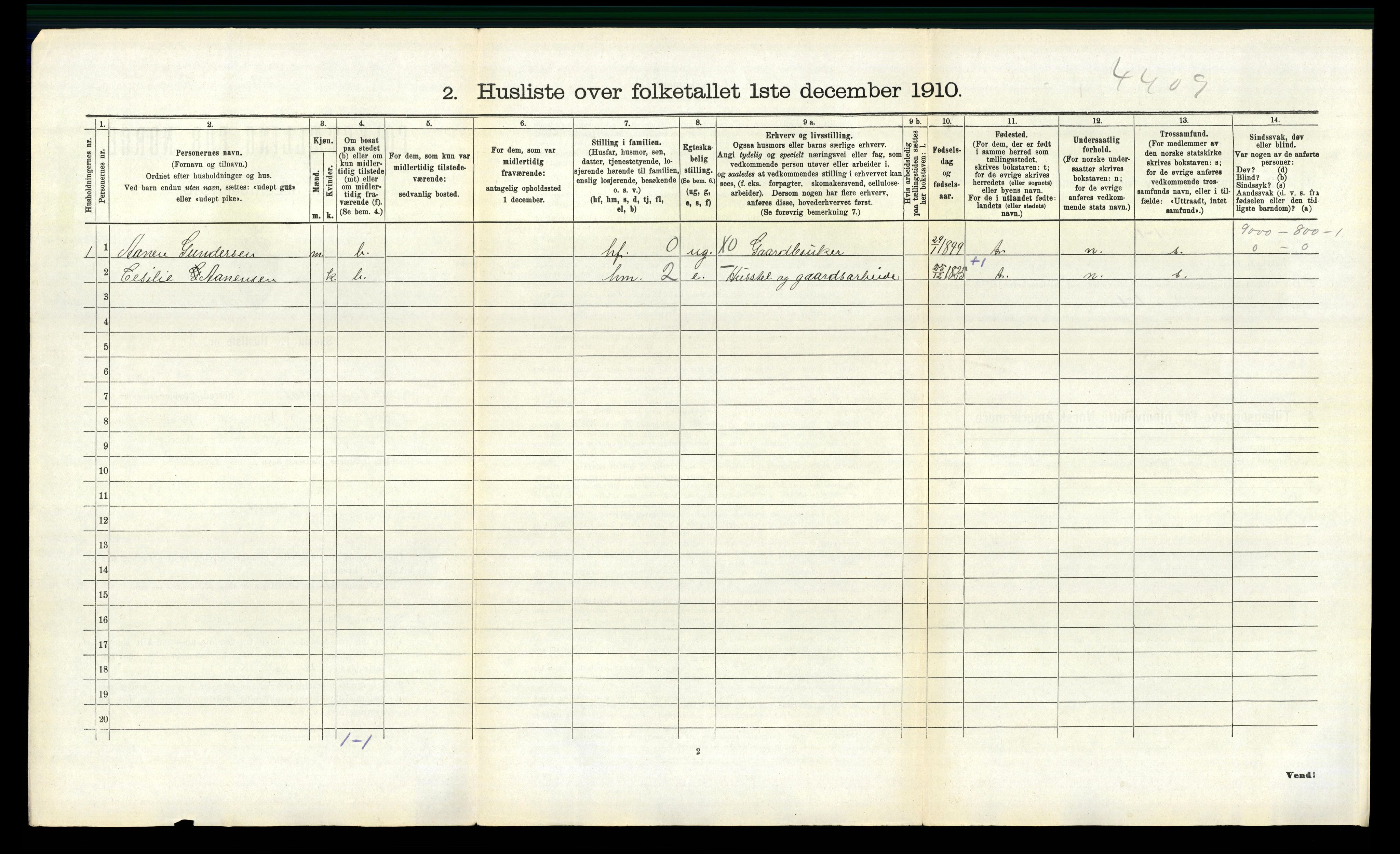 RA, 1910 census for Sør-Audnedal, 1910, p. 1070