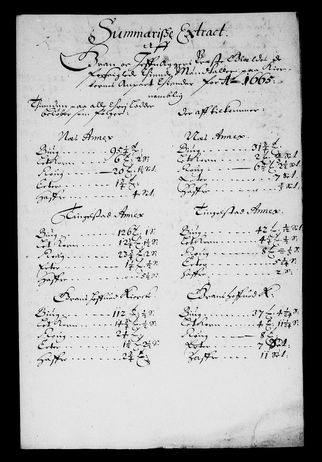 Rentekammeret inntil 1814, Reviderte regnskaper, Stiftamtstueregnskaper, Landkommissariatet på Akershus og Akershus stiftamt, AV/RA-EA-5869/R/Ra/L0027: Landkommissariatet på Akershus, 1665