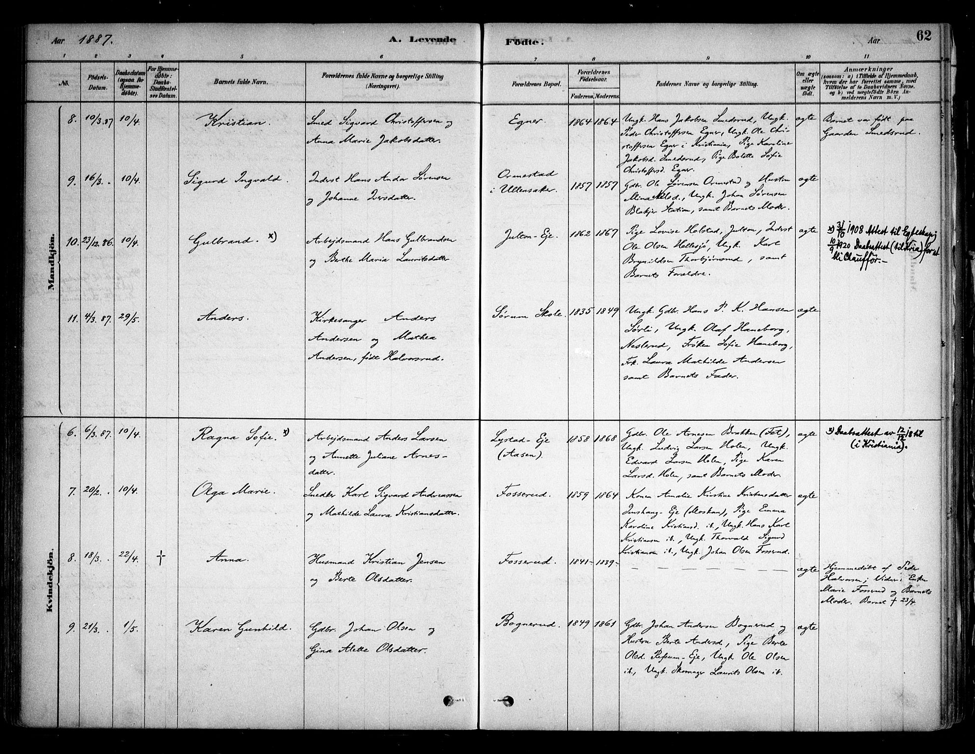 Sørum prestekontor Kirkebøker, AV/SAO-A-10303/F/Fa/L0007: Parish register (official) no. I 7, 1878-1914, p. 62