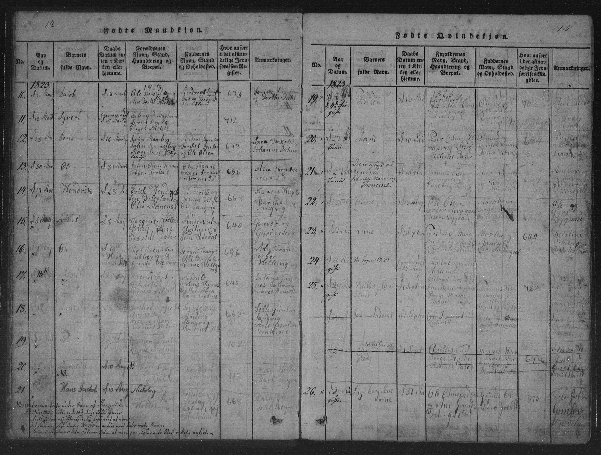 Søgne sokneprestkontor, AV/SAK-1111-0037/F/Fa/Fab/L0008: Parish register (official) no. A 8, 1821-1838, p. 12-13