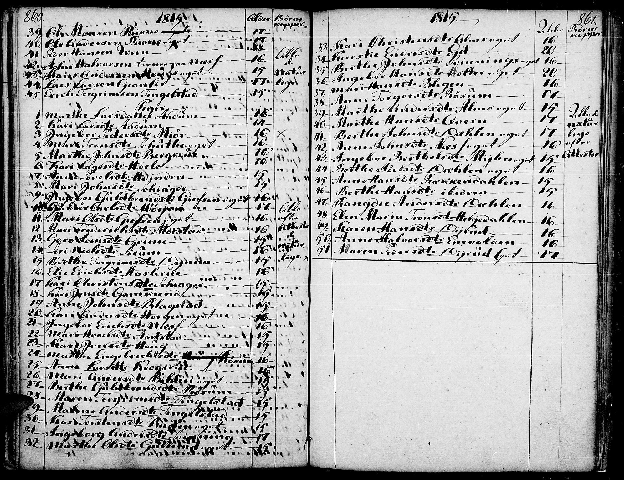 Gran prestekontor, SAH/PREST-112/H/Ha/Haa/L0006: Parish register (official) no. 6, 1787-1824, p. 860-861
