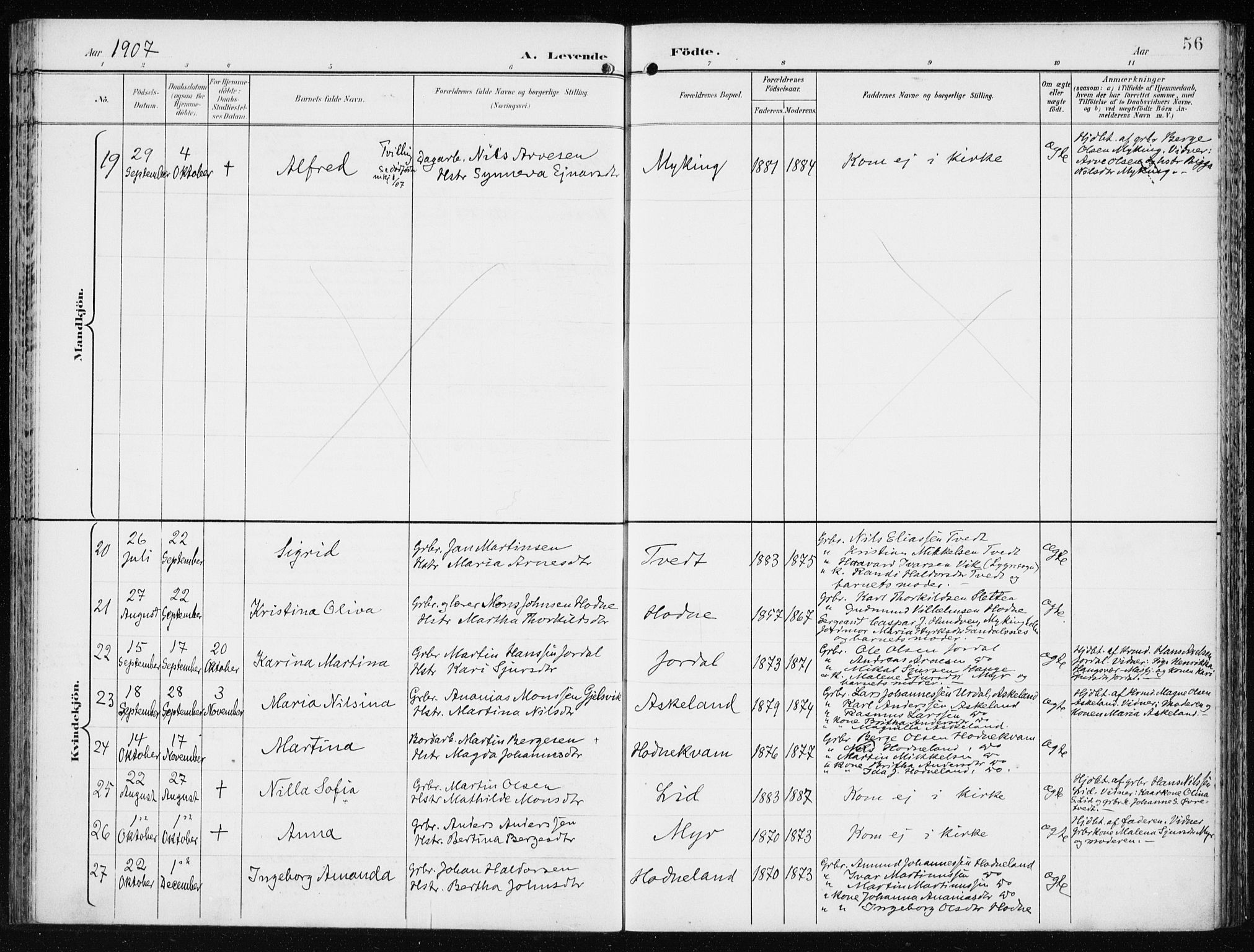 Lindås Sokneprestembete, SAB/A-76701/H/Haa: Parish register (official) no. F  2, 1897-1909, p. 56