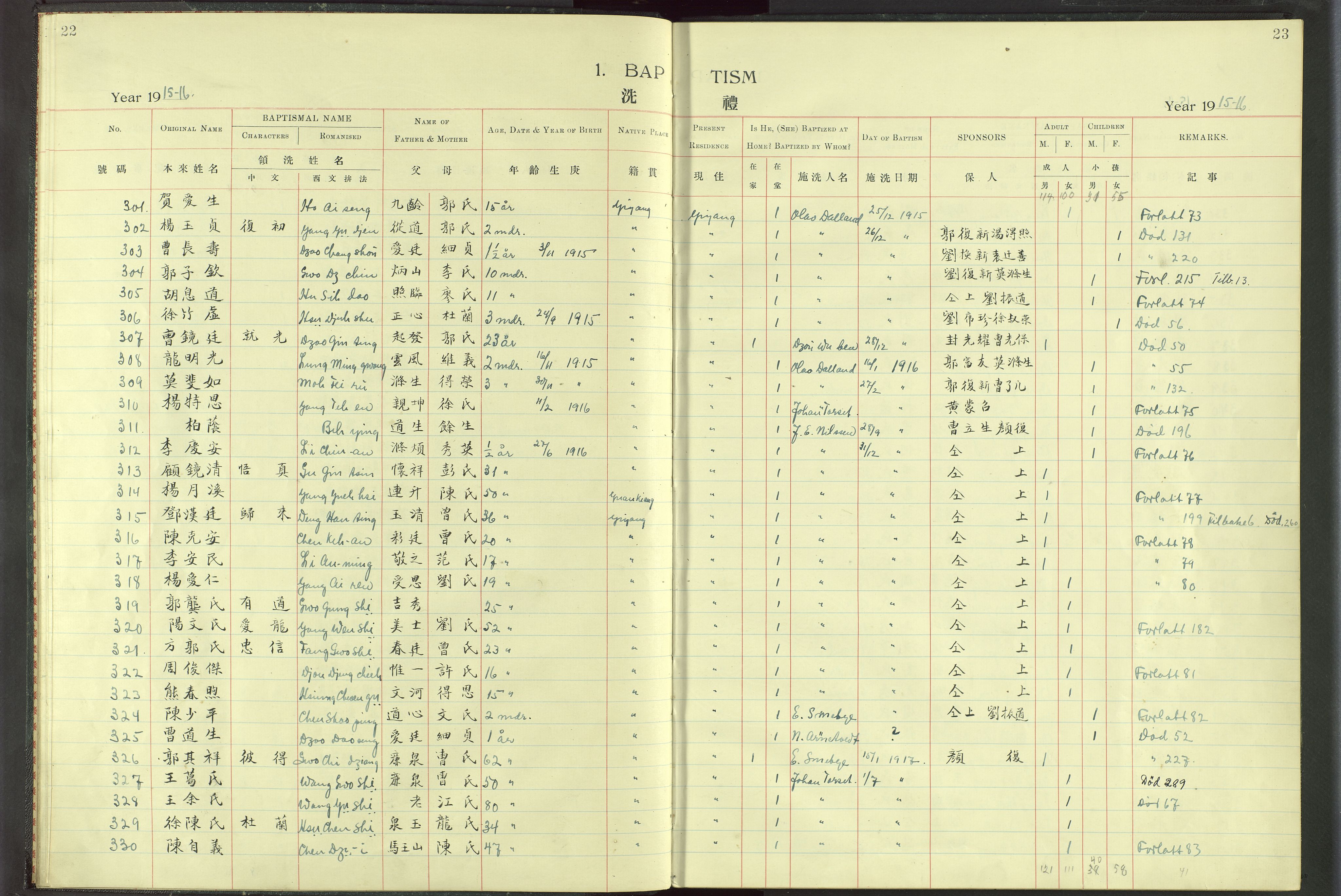 Det Norske Misjonsselskap - utland - Kina (Hunan), VID/MA-A-1065/Dm/L0018: Parish register (official) no. 56, 1903-1920, p. 22-23