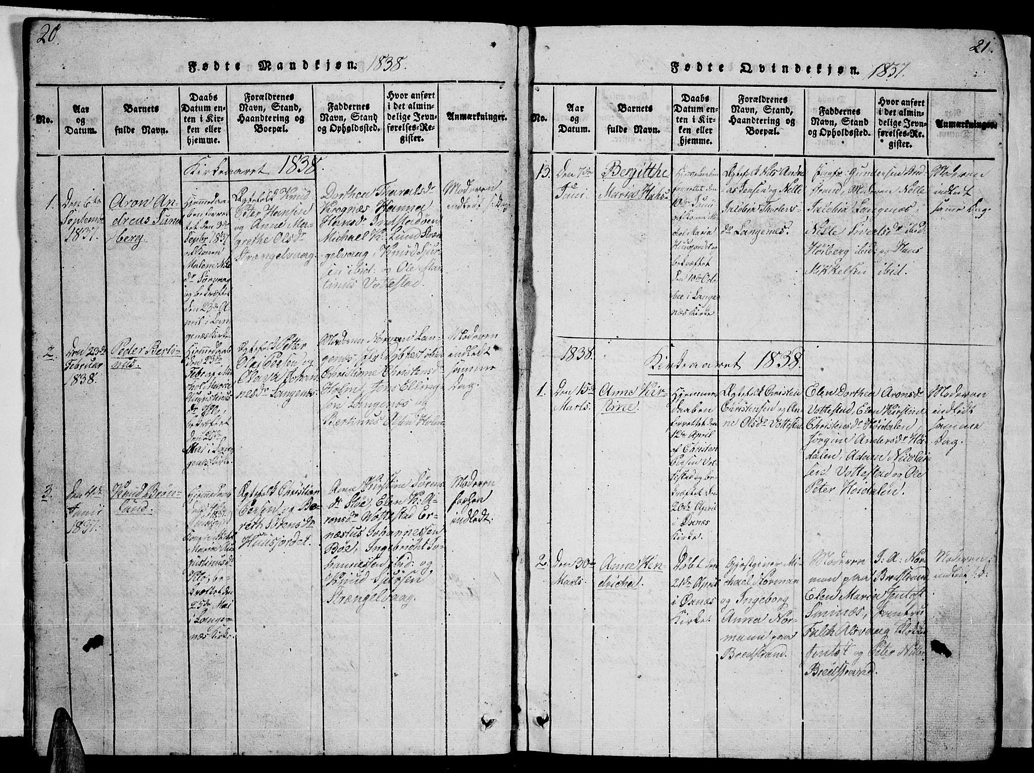 Ministerialprotokoller, klokkerbøker og fødselsregistre - Nordland, AV/SAT-A-1459/893/L1346: Parish register (copy) no. 893C01, 1820-1858, p. 20-21