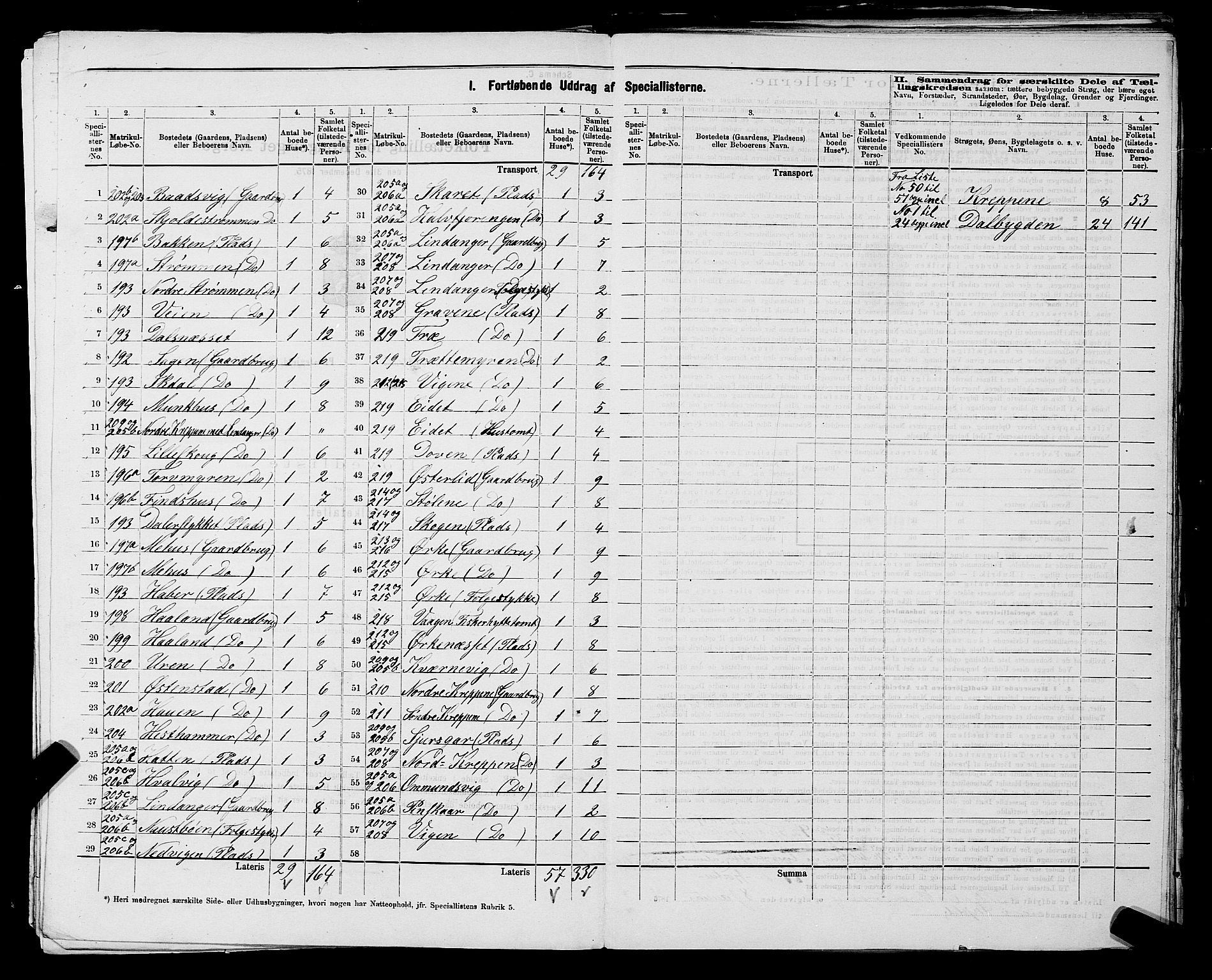 SAST, 1875 census for 1154P Skjold, 1875, p. 22