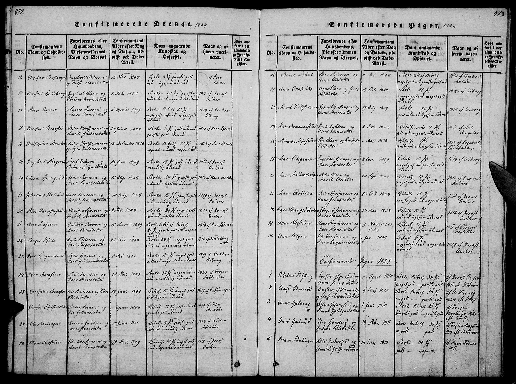 Ringebu prestekontor, SAH/PREST-082/H/Ha/Haa/L0004: Parish register (official) no. 4, 1821-1839, p. 472-473
