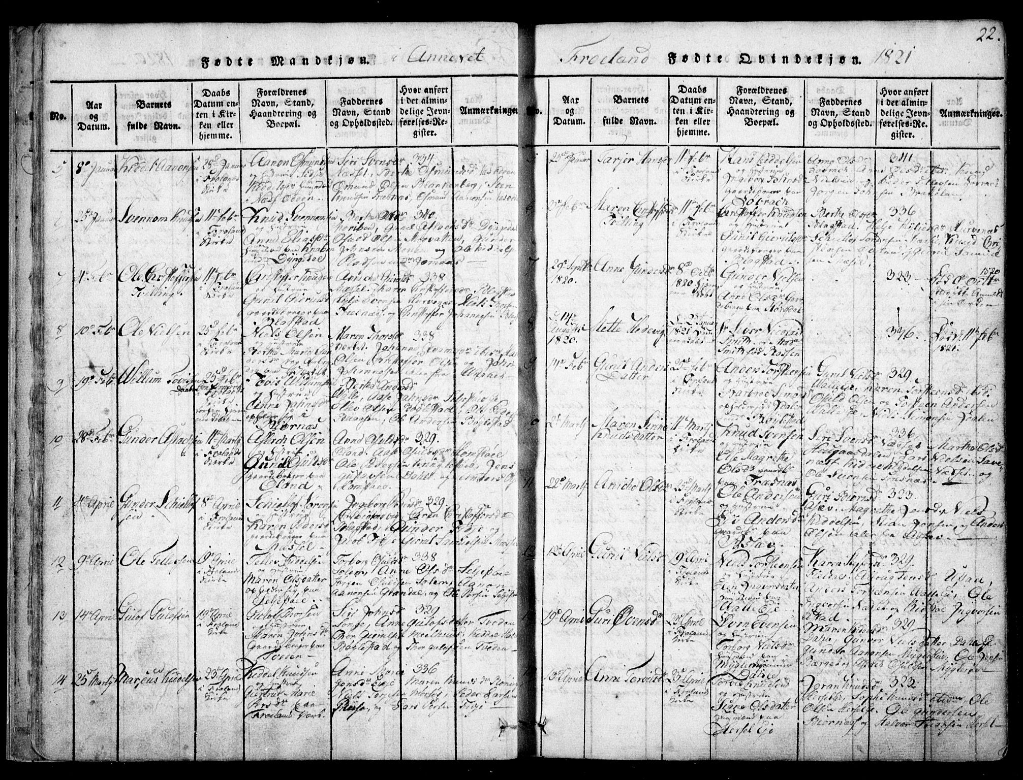 Fjære sokneprestkontor, AV/SAK-1111-0011/F/Fb/L0007: Parish register (copy) no. B 7, 1816-1826, p. 22