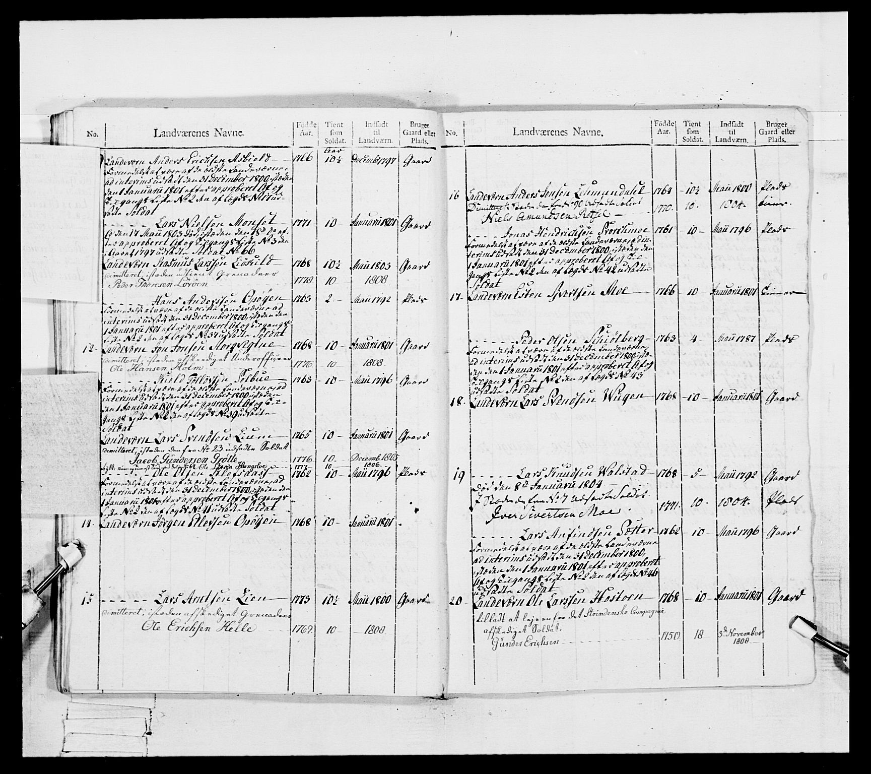 Generalitets- og kommissariatskollegiet, Det kongelige norske kommissariatskollegium, AV/RA-EA-5420/E/Eh/L0082: 2. Trondheimske nasjonale infanteriregiment, 1804, p. 37