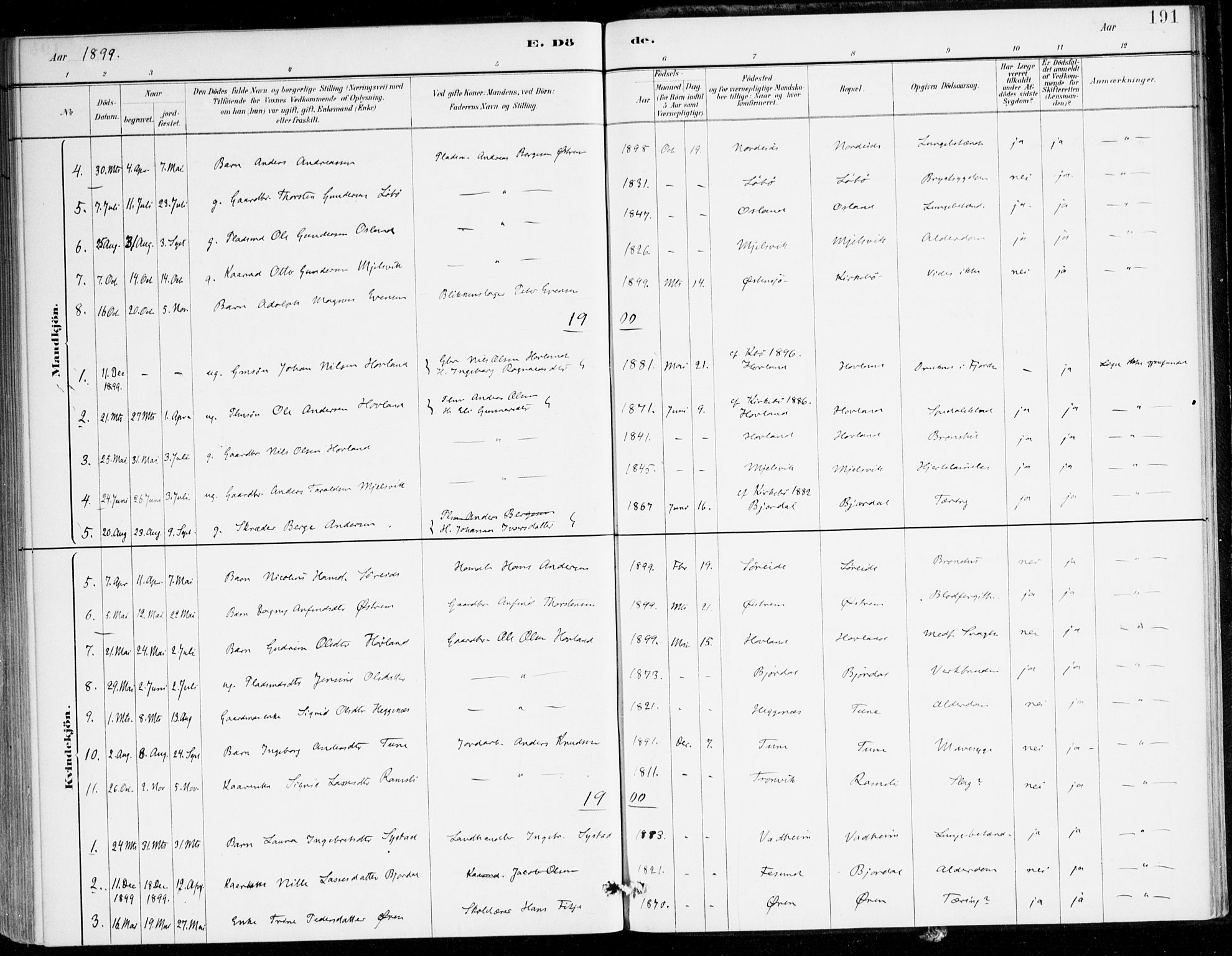 Lavik sokneprestembete, AV/SAB-A-80901: Parish register (official) no. C 1, 1882-1904, p. 191