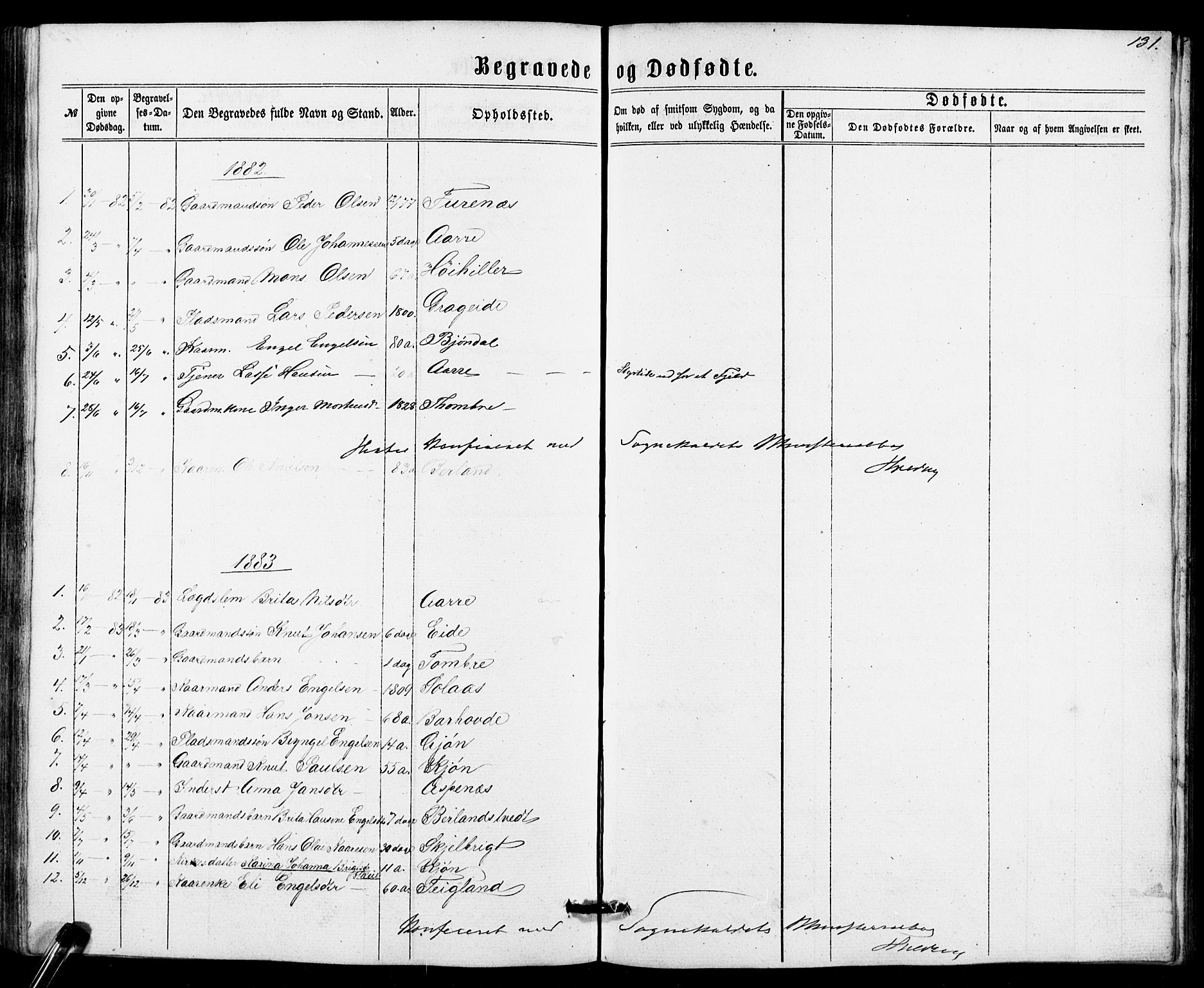 Fusa sokneprestembete, SAB/A-75401/H/Hab: Parish register (copy) no. B 1, 1861-1896, p. 131