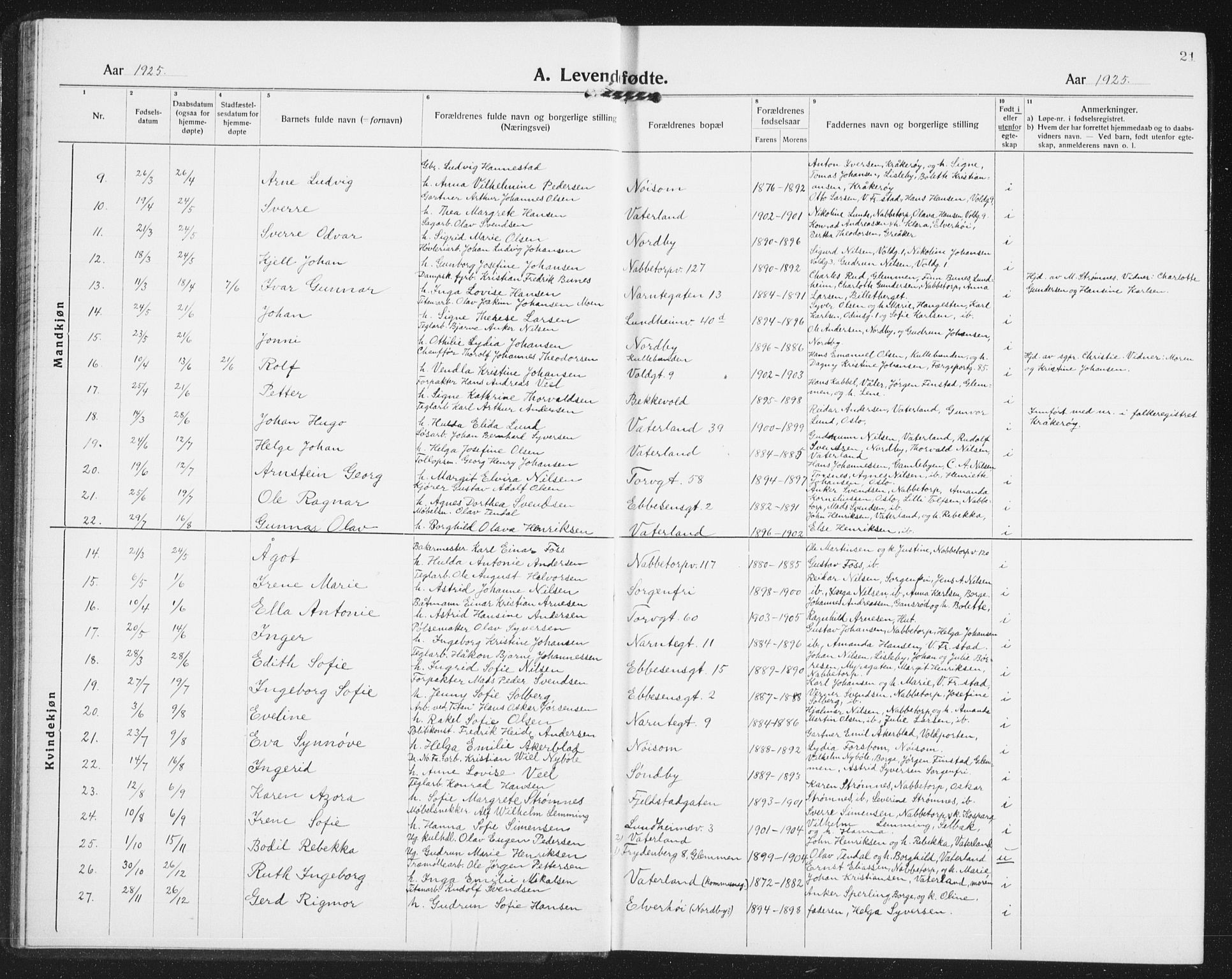 Østre Fredrikstad prestekontor Kirkebøker, SAO/A-10907/G/Ga/L0003: Parish register (copy) no. 3, 1920-1940, p. 21