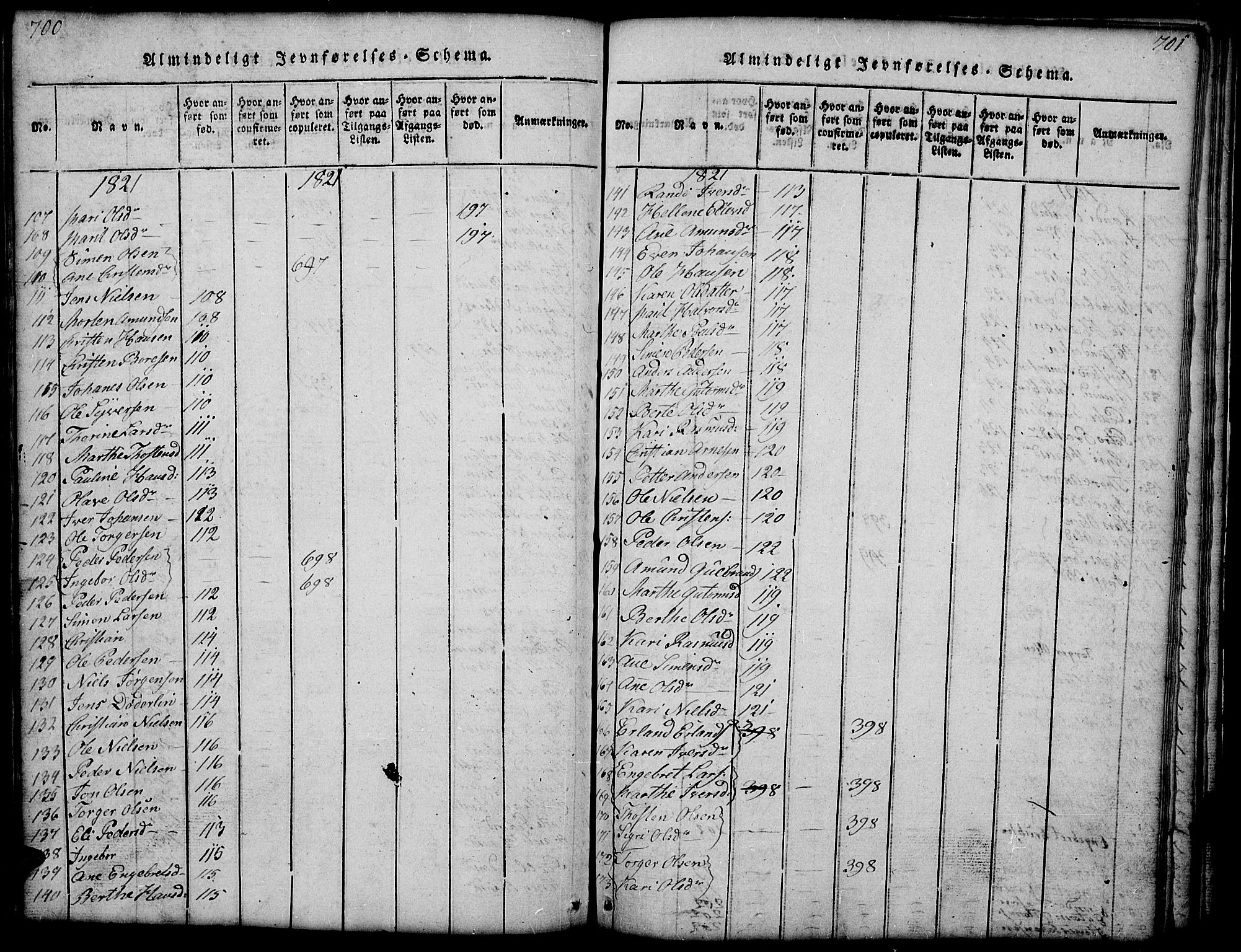 Gausdal prestekontor, SAH/PREST-090/H/Ha/Hab/L0001: Parish register (copy) no. 1, 1817-1848, p. 700-701