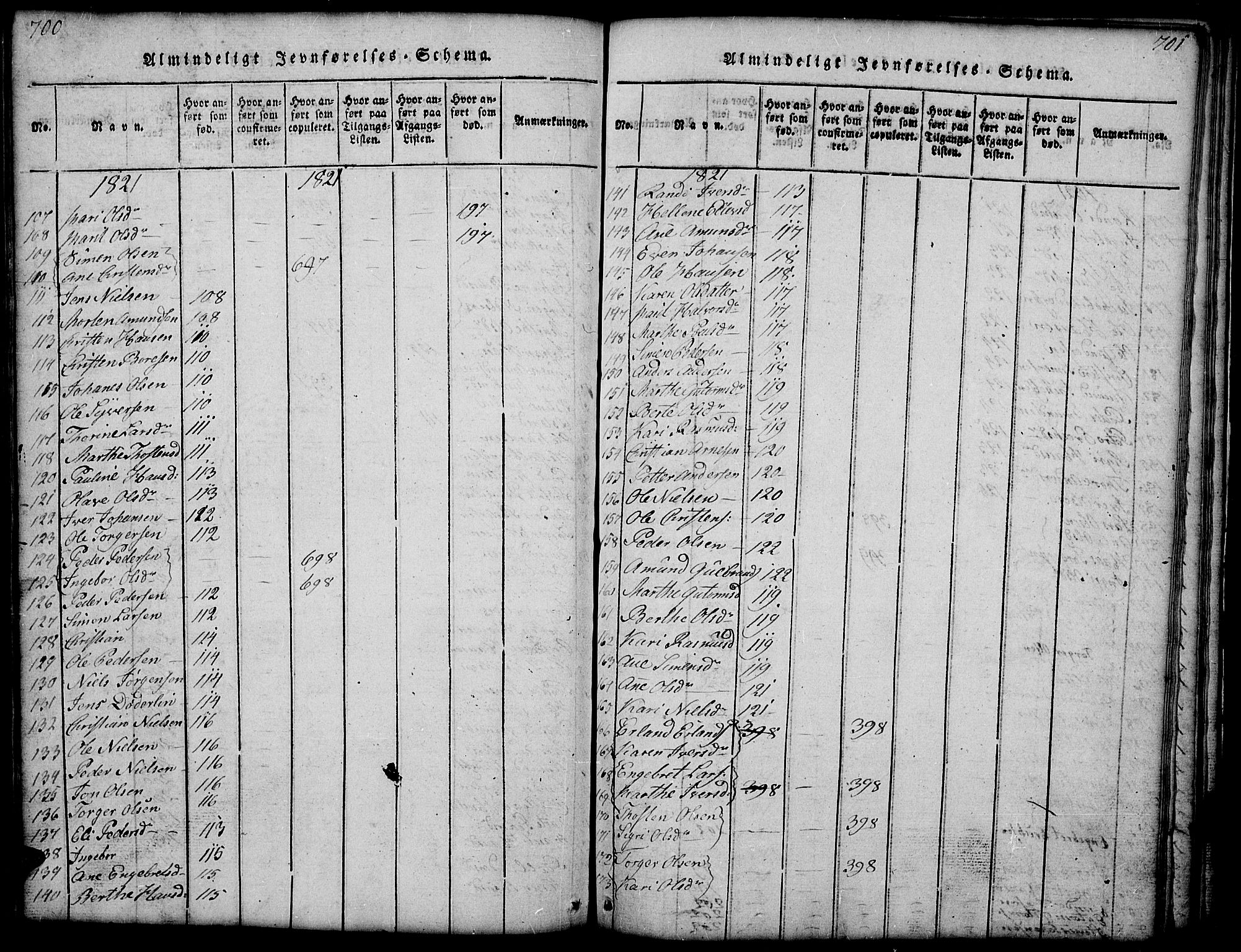 Gausdal prestekontor, AV/SAH-PREST-090/H/Ha/Hab/L0001: Parish register (copy) no. 1, 1817-1848, p. 700-701