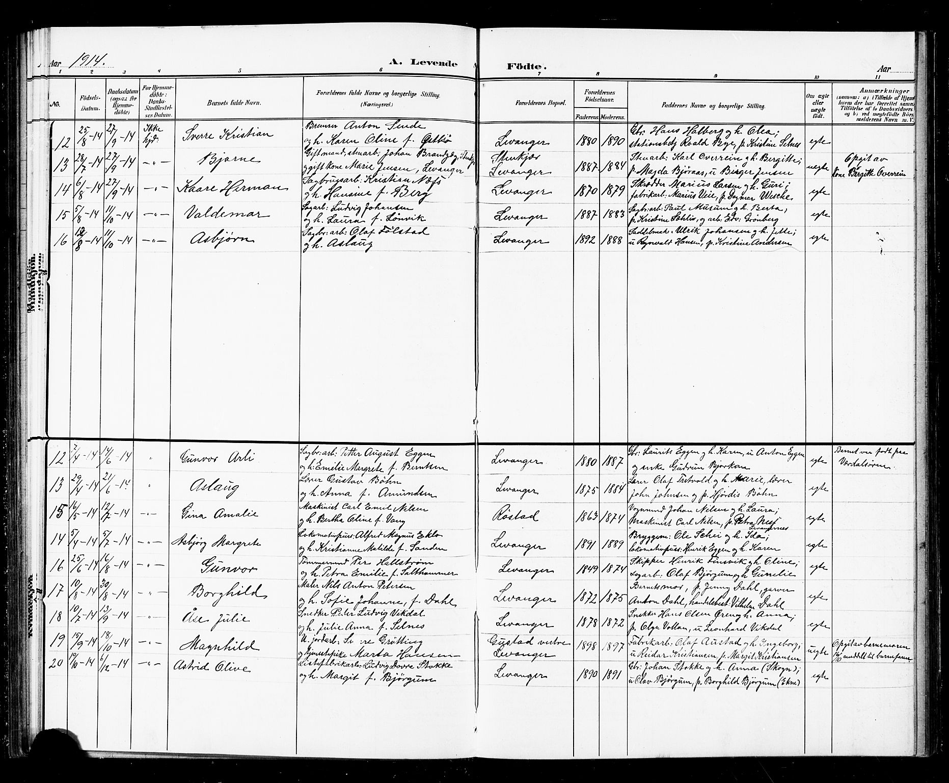 Ministerialprotokoller, klokkerbøker og fødselsregistre - Nord-Trøndelag, AV/SAT-A-1458/720/L0192: Parish register (copy) no. 720C01, 1880-1917, p. 46p