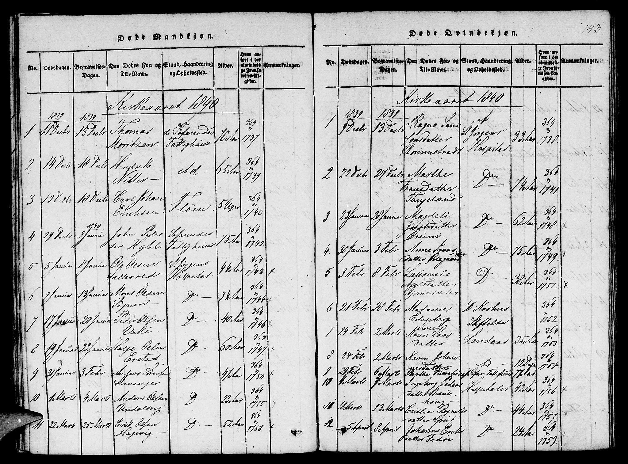 St. Jørgens hospital og Årstad sokneprestembete, SAB/A-99934: Parish register (copy) no. A 1, 1816-1843, p. 143