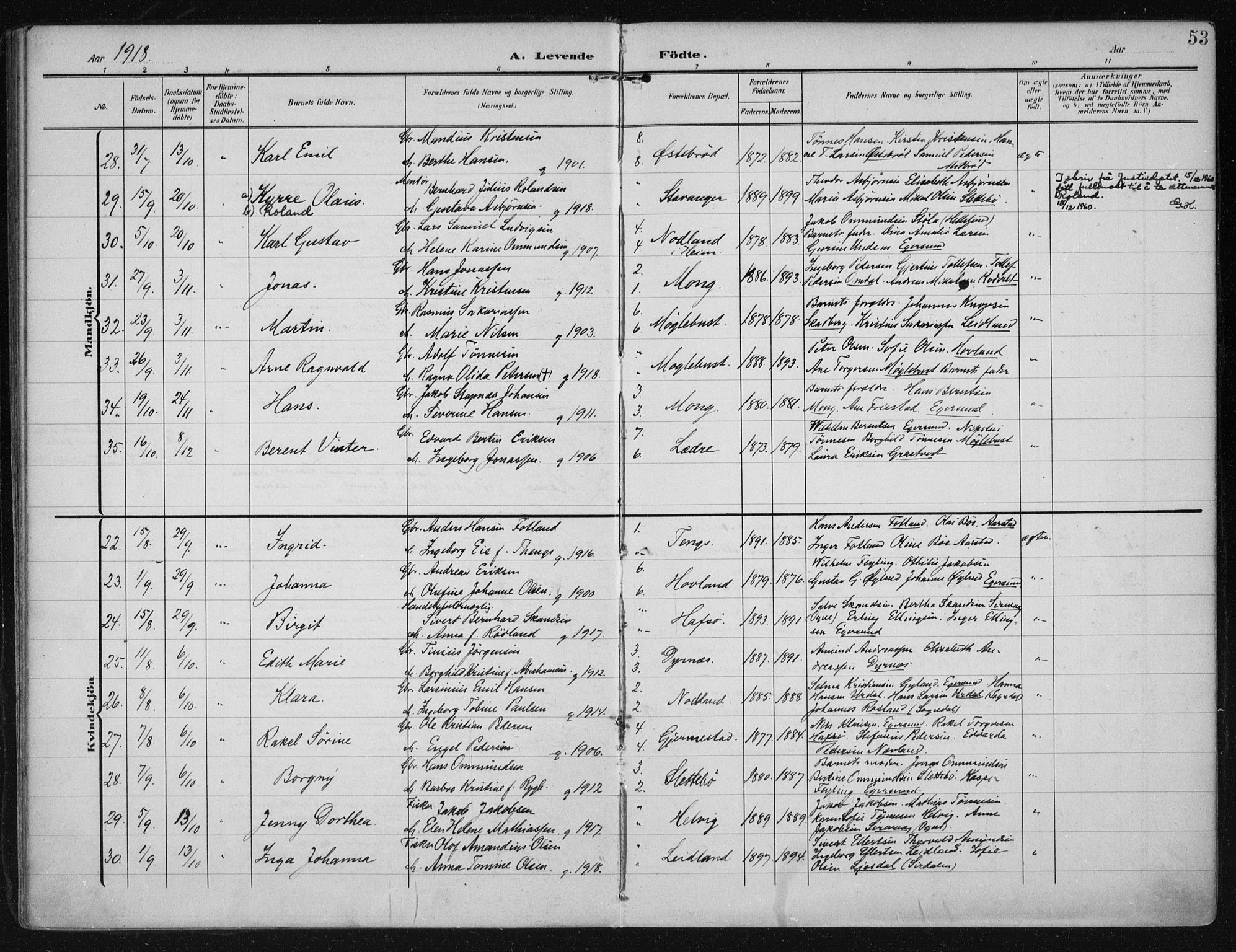 Eigersund sokneprestkontor, SAST/A-101807/S08/L0021: Parish register (official) no. A 20, 1906-1928, p. 53