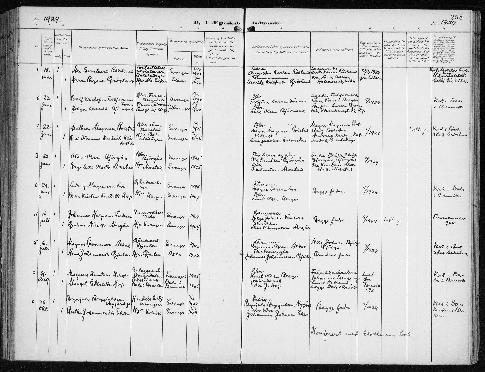 Evanger sokneprestembete, SAB/A-99924: Parish register (official) no. A  3, 1900-1930, p. 258