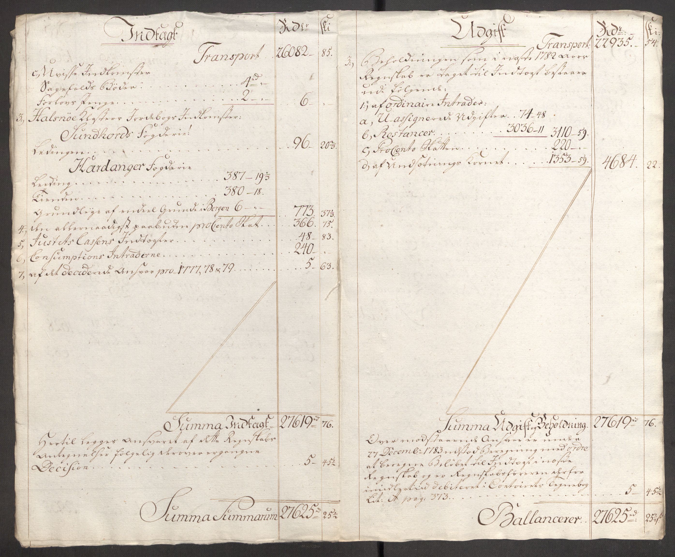 Rentekammeret inntil 1814, Reviderte regnskaper, Fogderegnskap, AV/RA-EA-4092/R48/L3097: Fogderegnskap Sunnhordland og Hardanger, 1781, p. 41