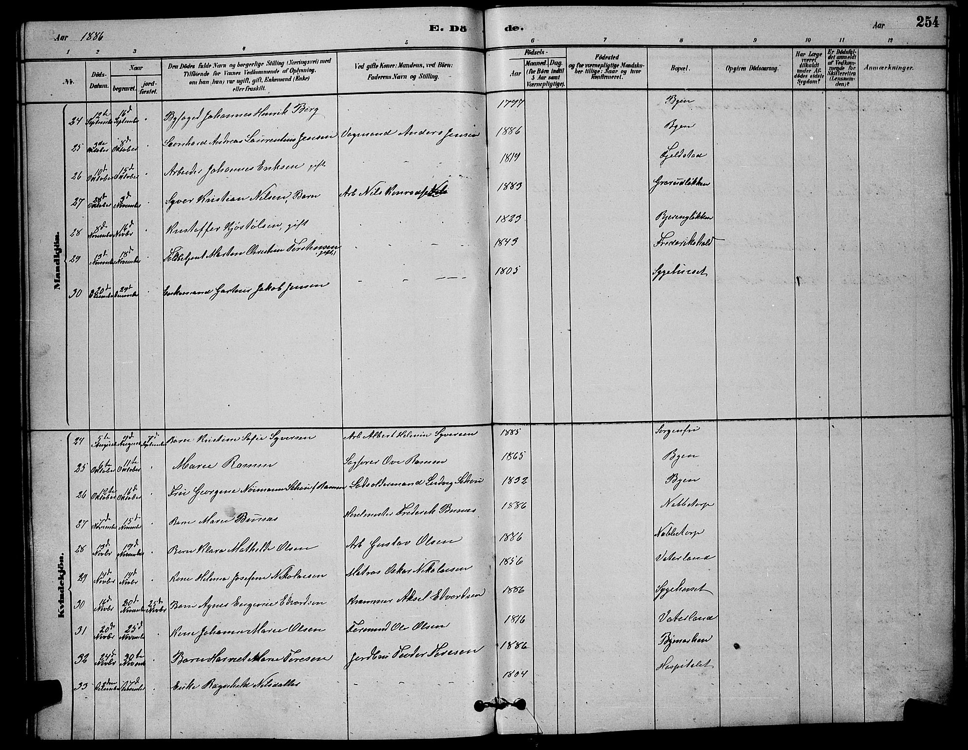 Østre Fredrikstad prestekontor Kirkebøker, SAO/A-10907/G/Ga/L0001: Parish register (copy) no. 1, 1880-1899, p. 254