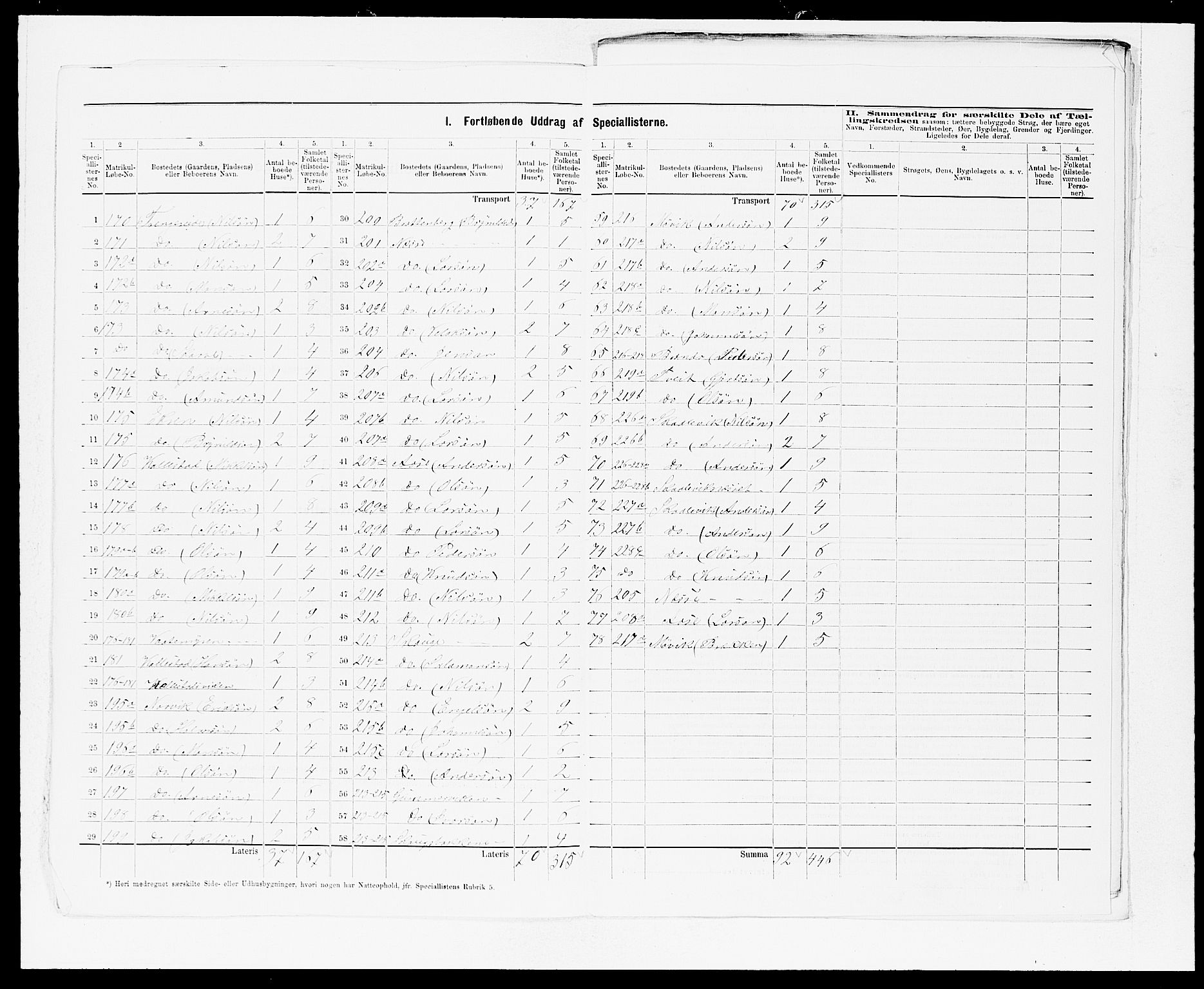 SAB, 1875 census for 1246P Fjell, 1875, p. 5