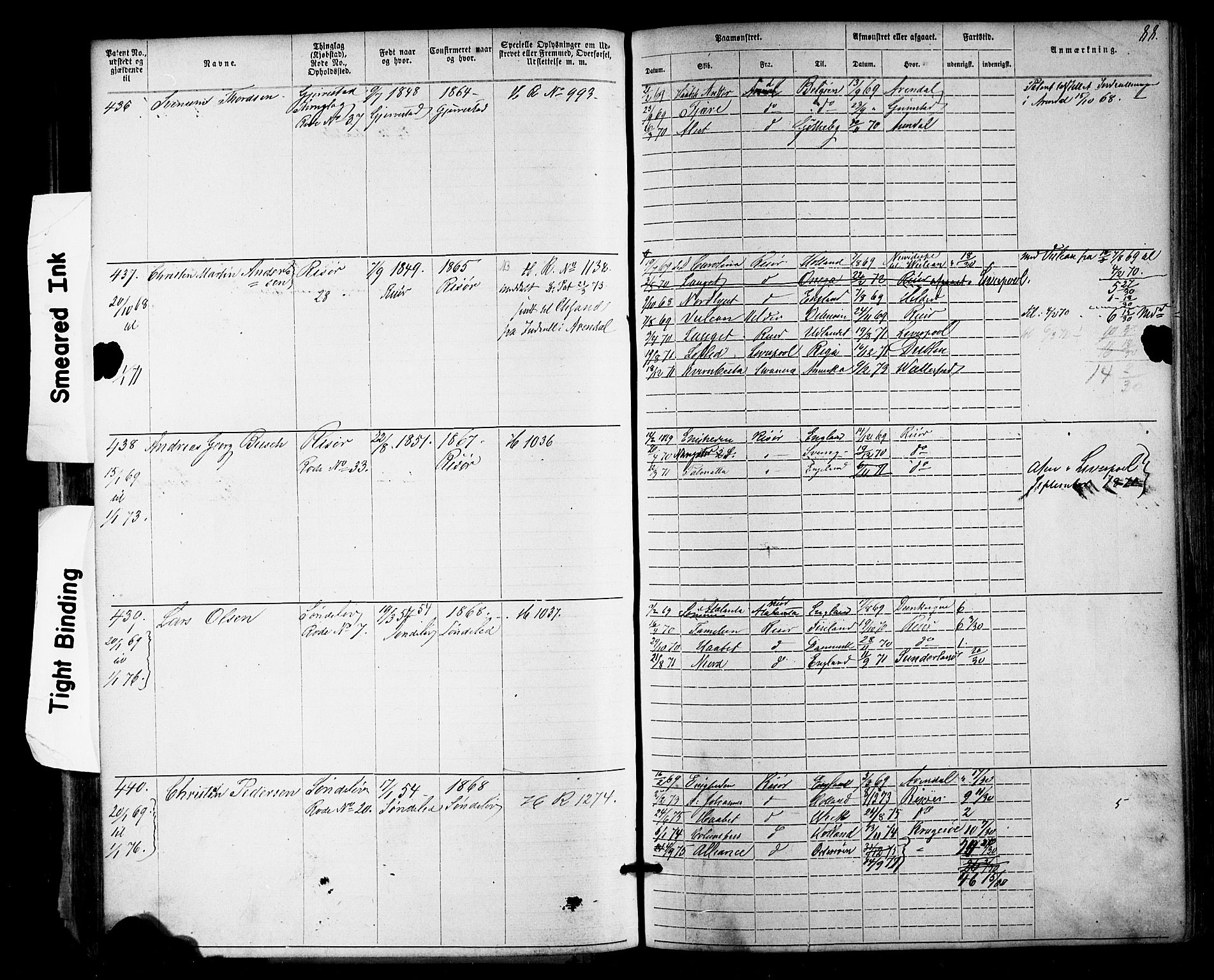 Risør mønstringskrets, SAK/2031-0010/F/Fa/L0003: Annotasjonsrulle nr 1-1913 med register, T-7, 1863-1899, p. 24