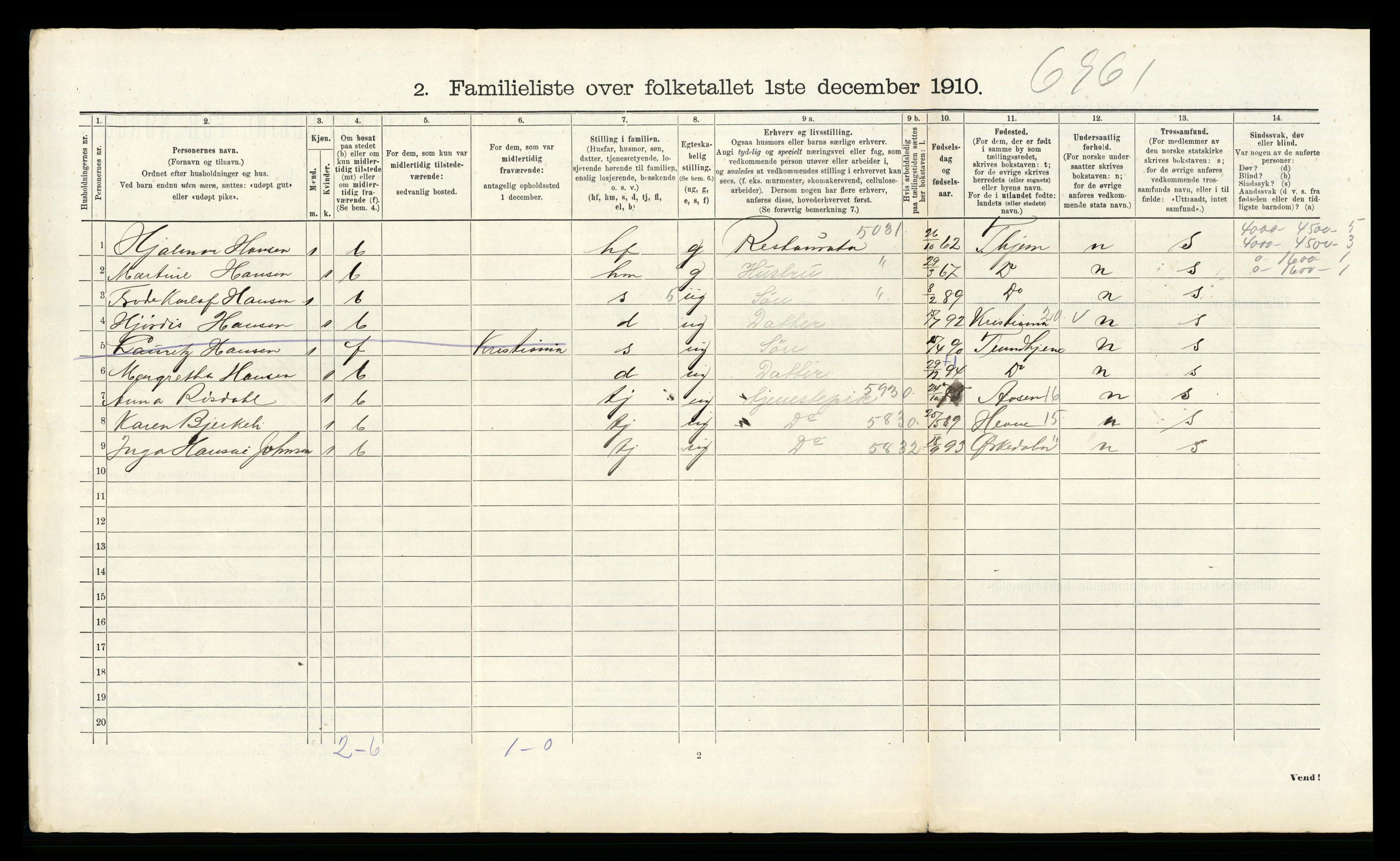 RA, 1910 census for Trondheim, 1910, p. 8076