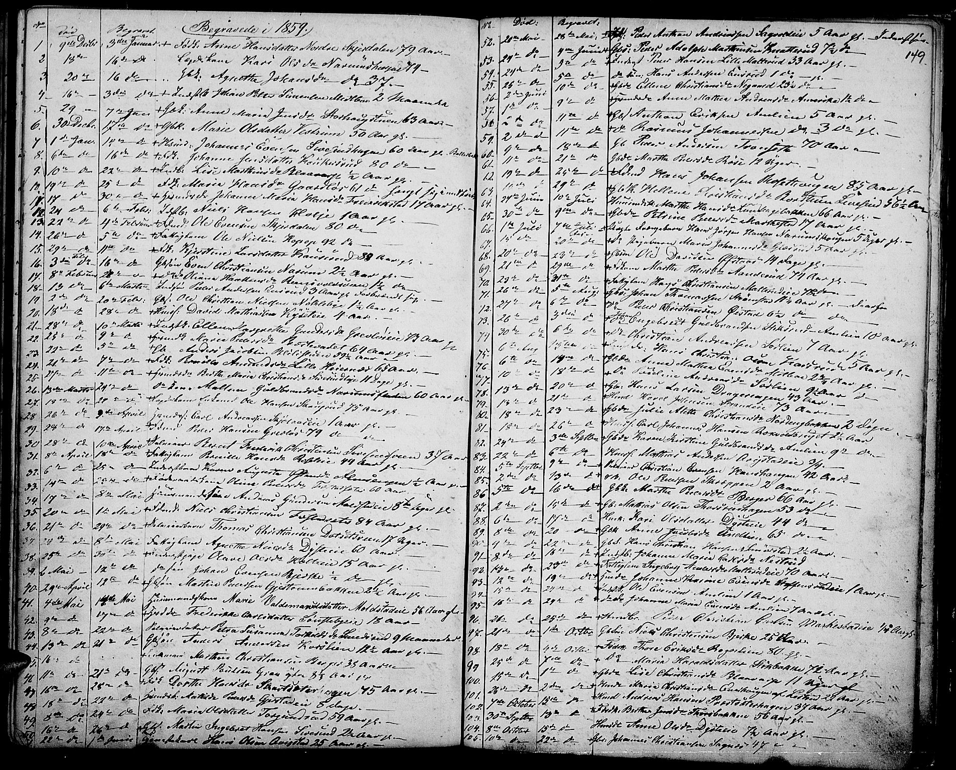 Vestre Toten prestekontor, AV/SAH-PREST-108/H/Ha/Hab/L0005: Parish register (copy) no. 5, 1854-1870, p. 149