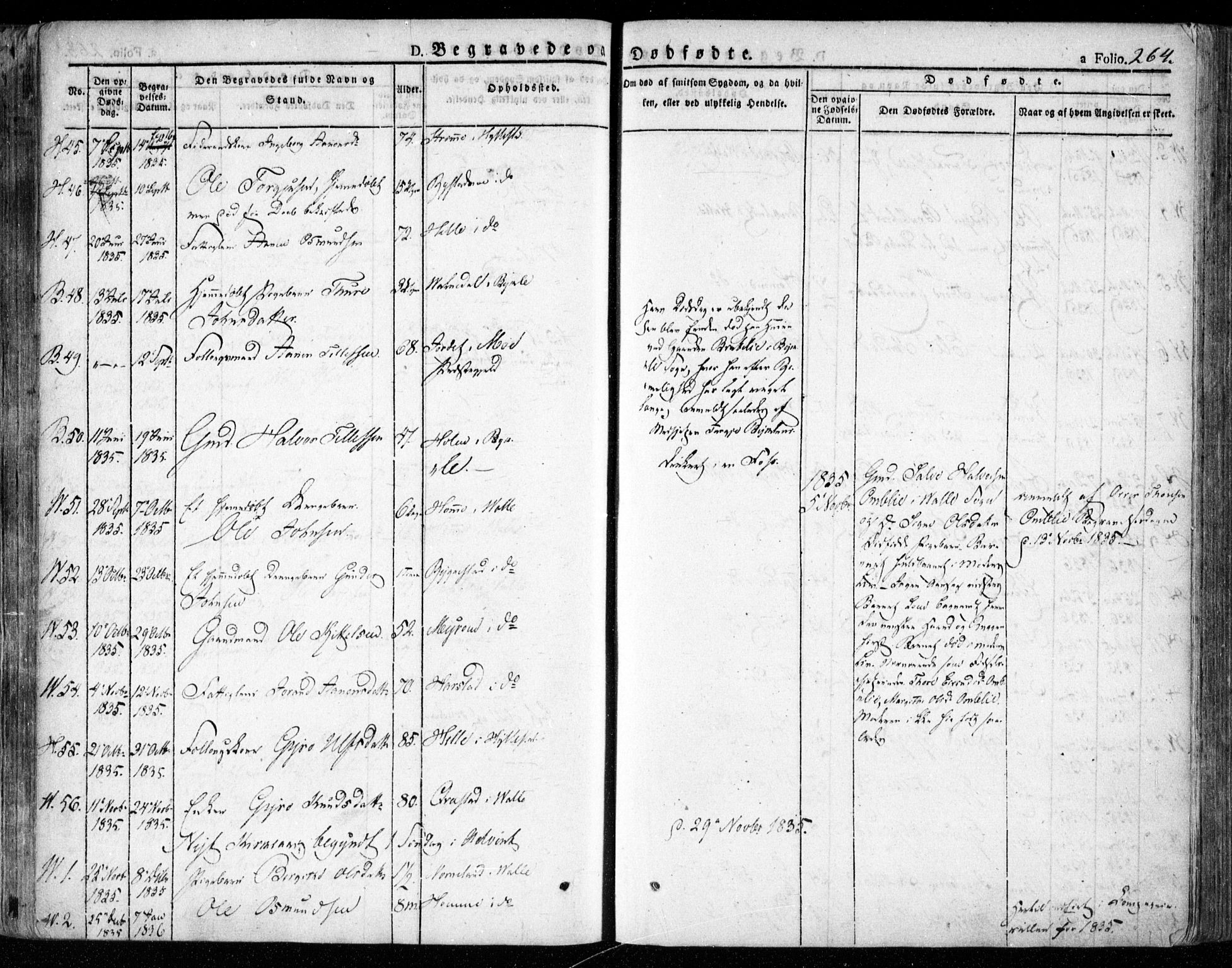 Valle sokneprestkontor, SAK/1111-0044/F/Fa/Fac/L0006: Parish register (official) no. A 6, 1831-1853, p. 264