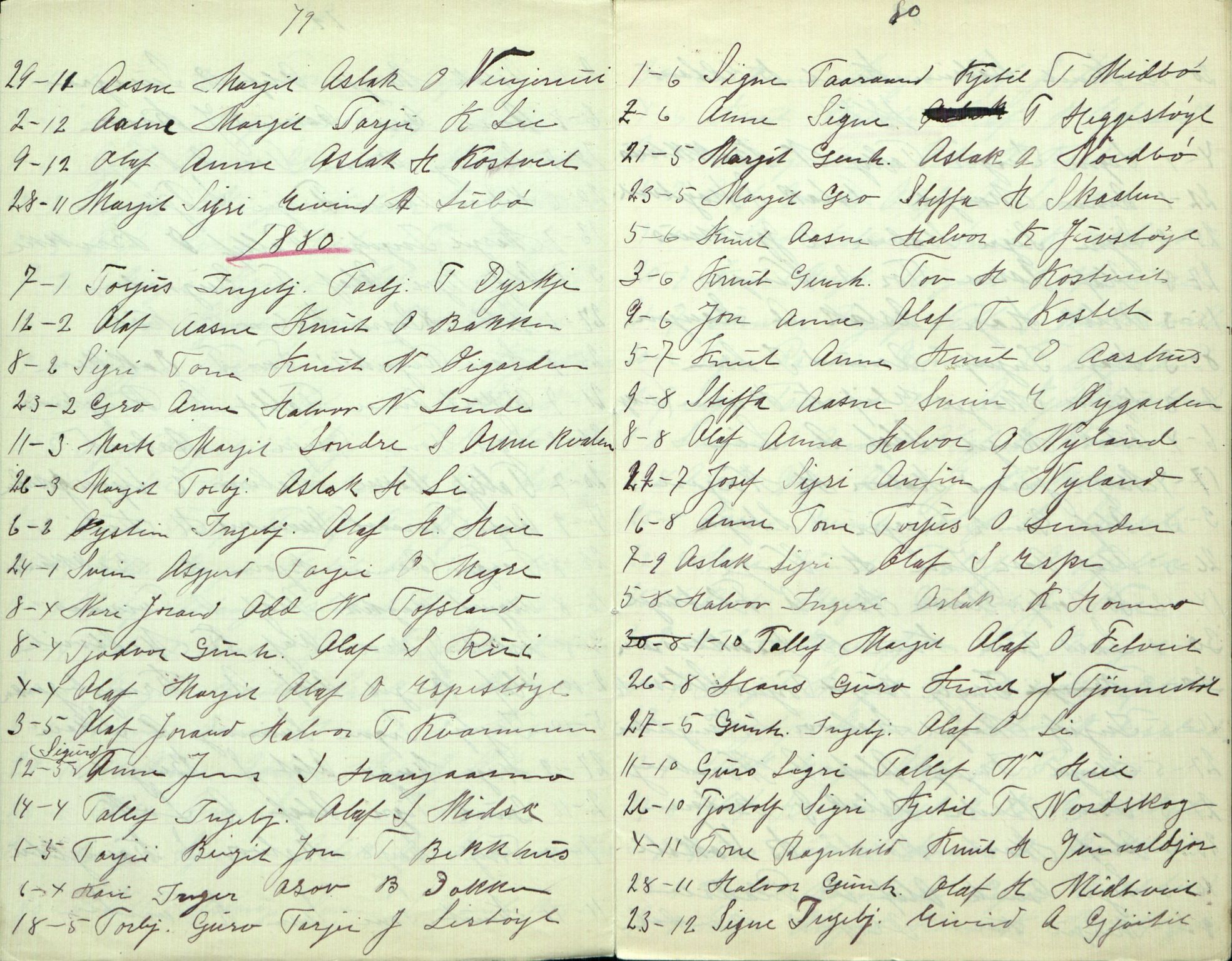 Rikard Berge, TEMU/TGM-A-1003/F/L0002/0019: 031-060 Innholdslister / 49 Avskrift av kyrkjebok 1843-1900, p. 101-102