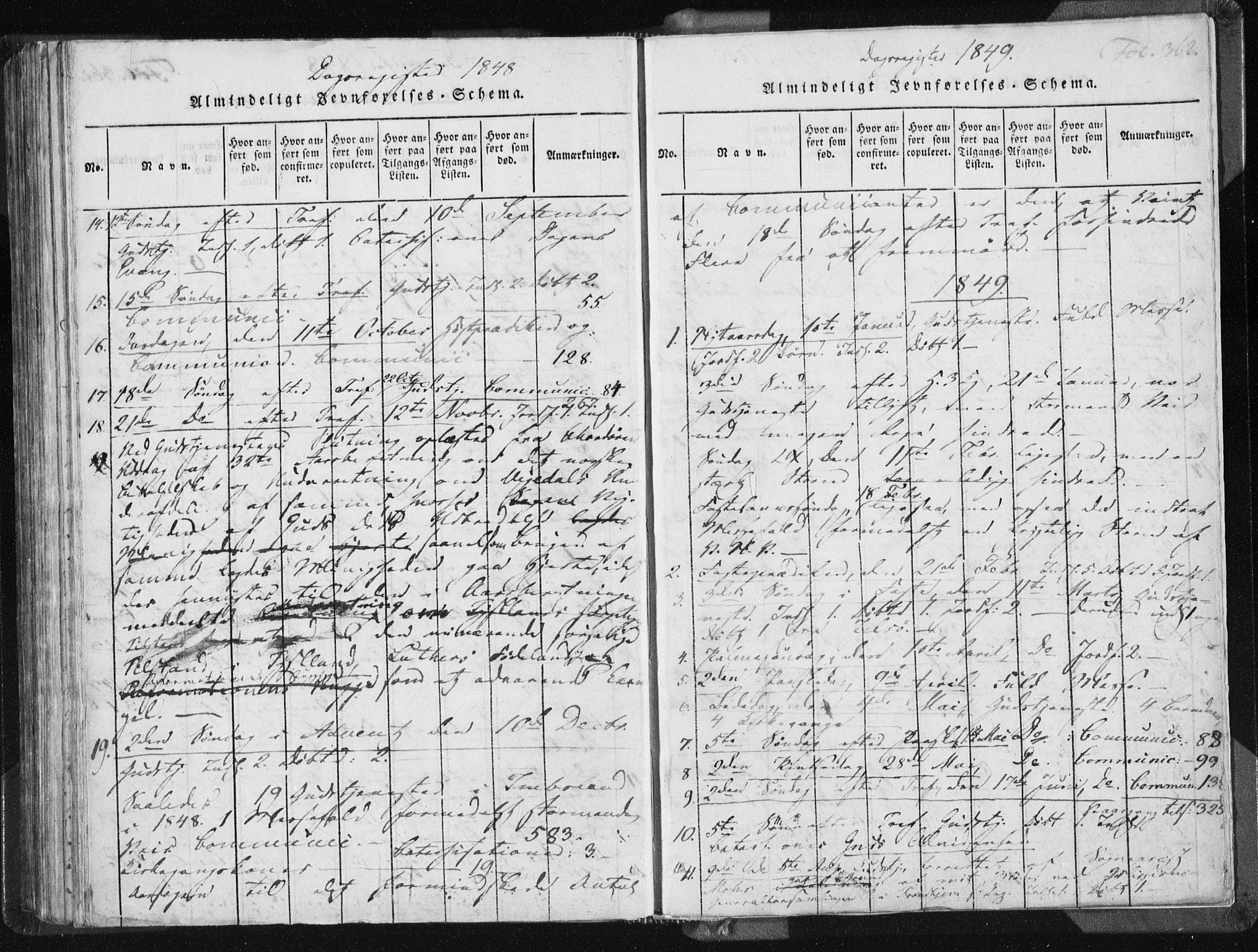 Vikedal sokneprestkontor, AV/SAST-A-101840/01/IV: Parish register (official) no. A 5, 1817-1850, p. 362