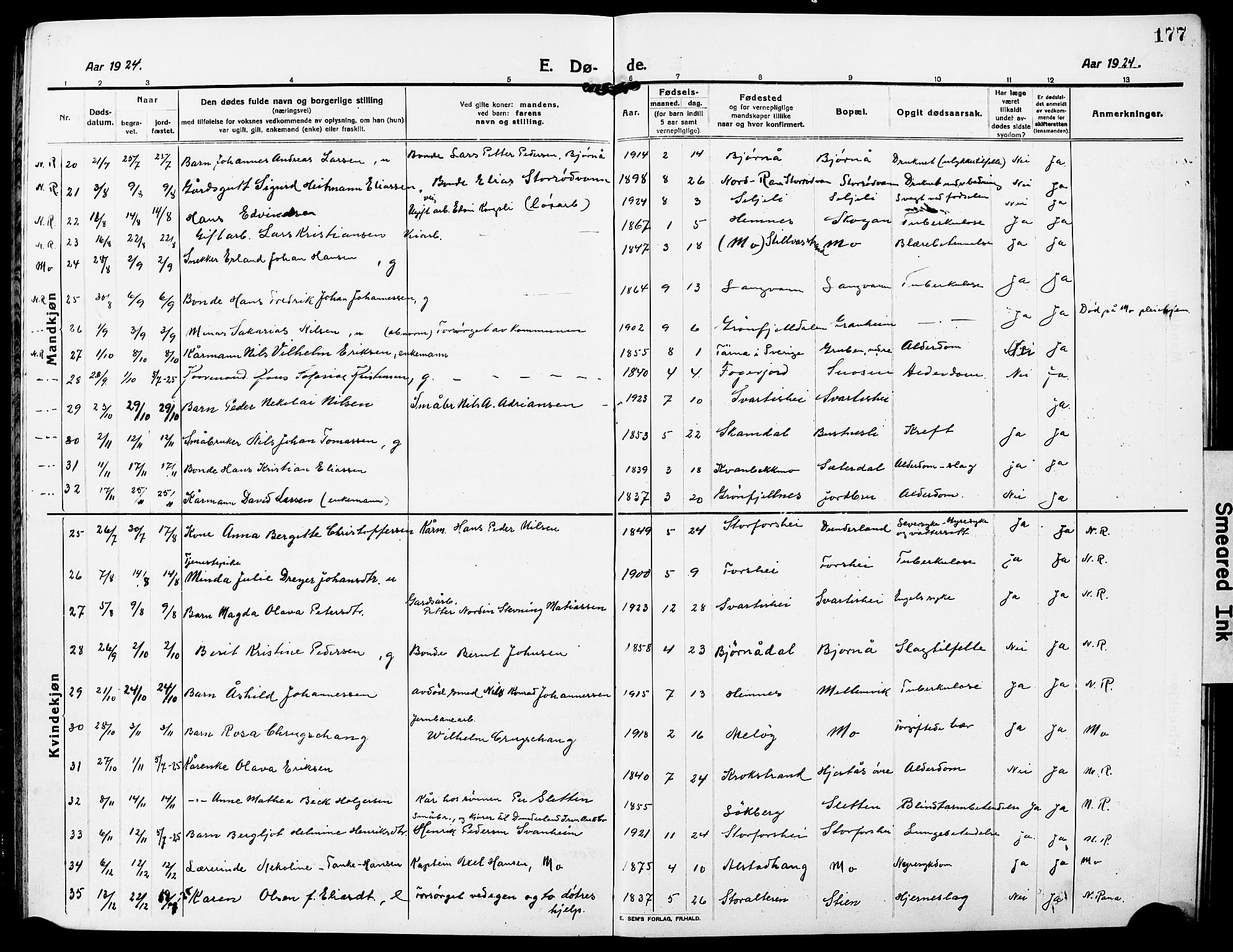 Ministerialprotokoller, klokkerbøker og fødselsregistre - Nordland, SAT/A-1459/827/L0424: Parish register (copy) no. 827C13, 1921-1930, p. 177