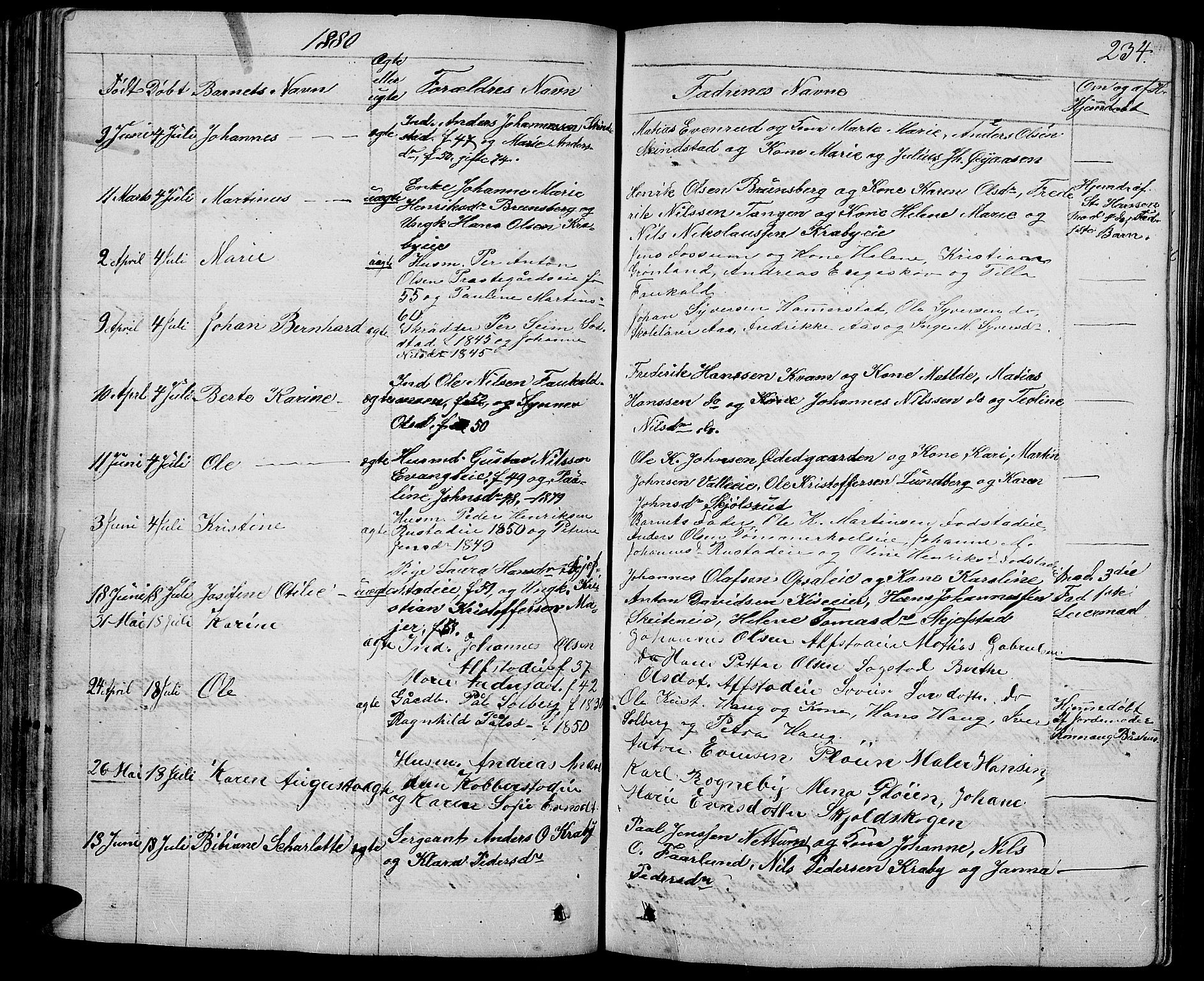 Østre Toten prestekontor, SAH/PREST-104/H/Ha/Hab/L0004: Parish register (copy) no. 4, 1858-1886, p. 234