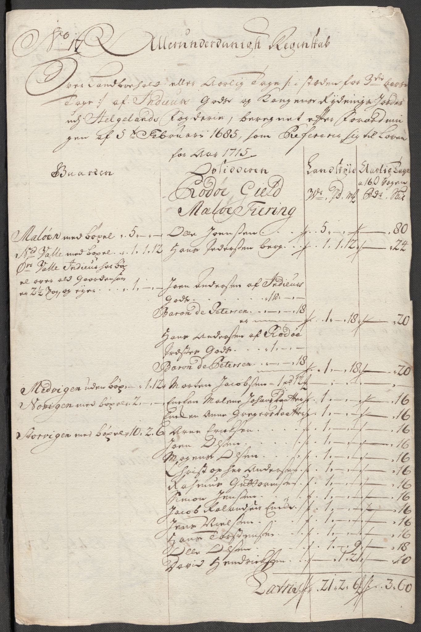Rentekammeret inntil 1814, Reviderte regnskaper, Fogderegnskap, RA/EA-4092/R65/L4513: Fogderegnskap Helgeland, 1714-1715, p. 603