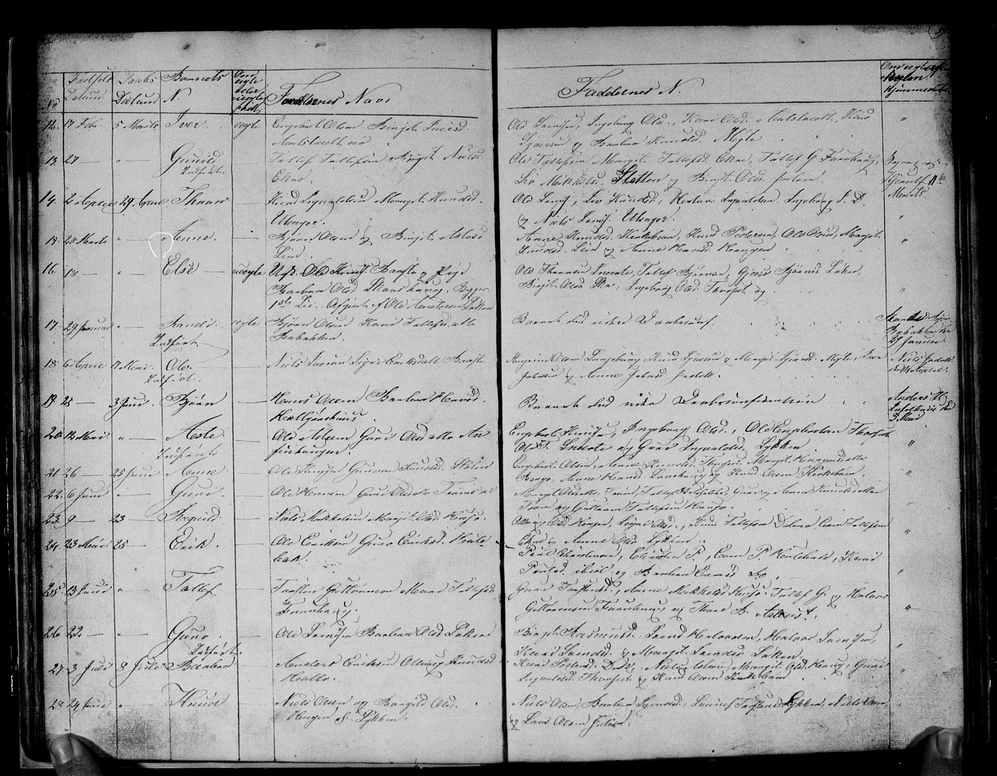 Gol kirkebøker, AV/SAKO-A-226/G/Gb/L0003: Parish register (copy) no. II 3, 1844-1858, p. 58-59