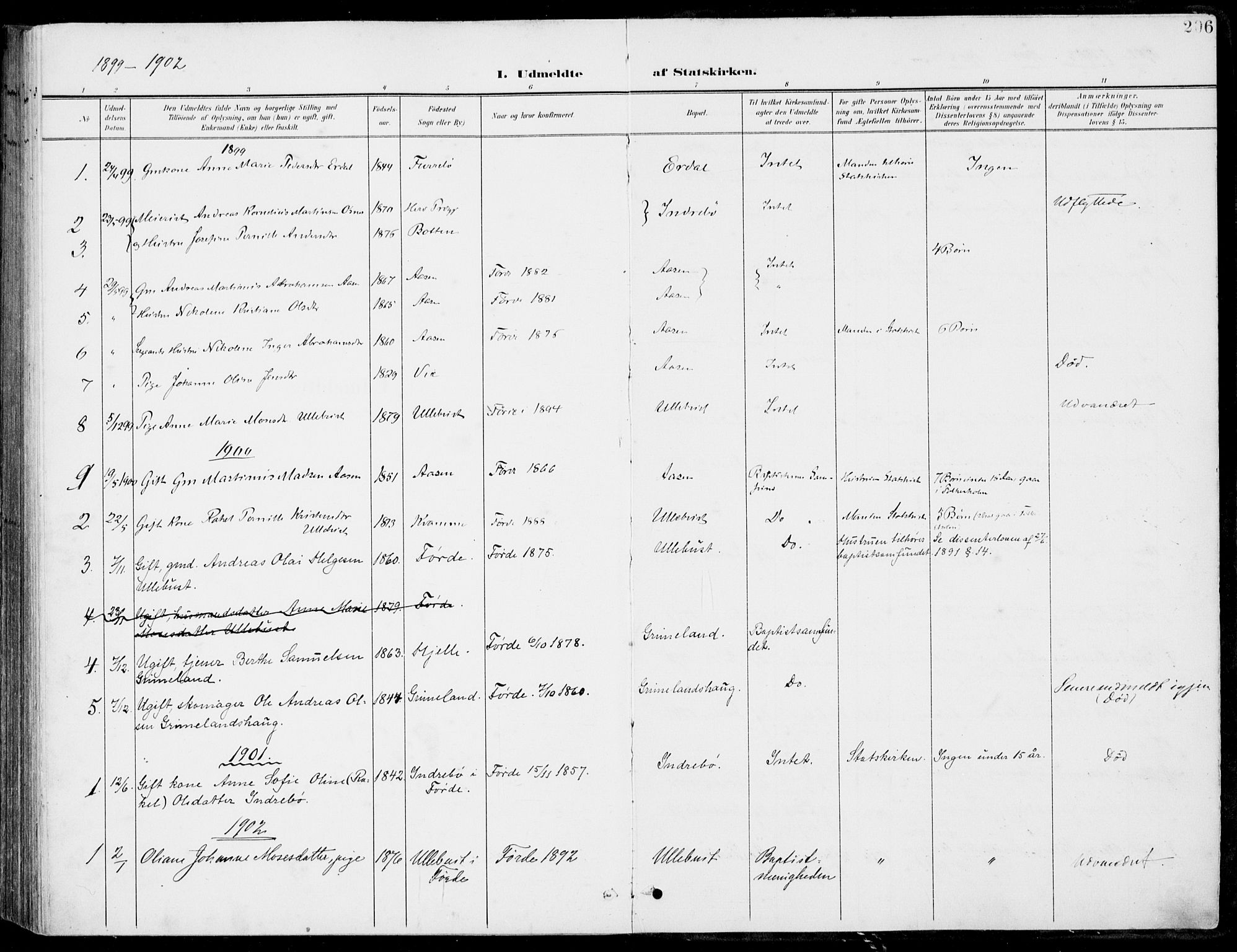 Førde sokneprestembete, SAB/A-79901/H/Haa/Haab/L0002: Parish register (official) no. B  2, 1899-1920, p. 206