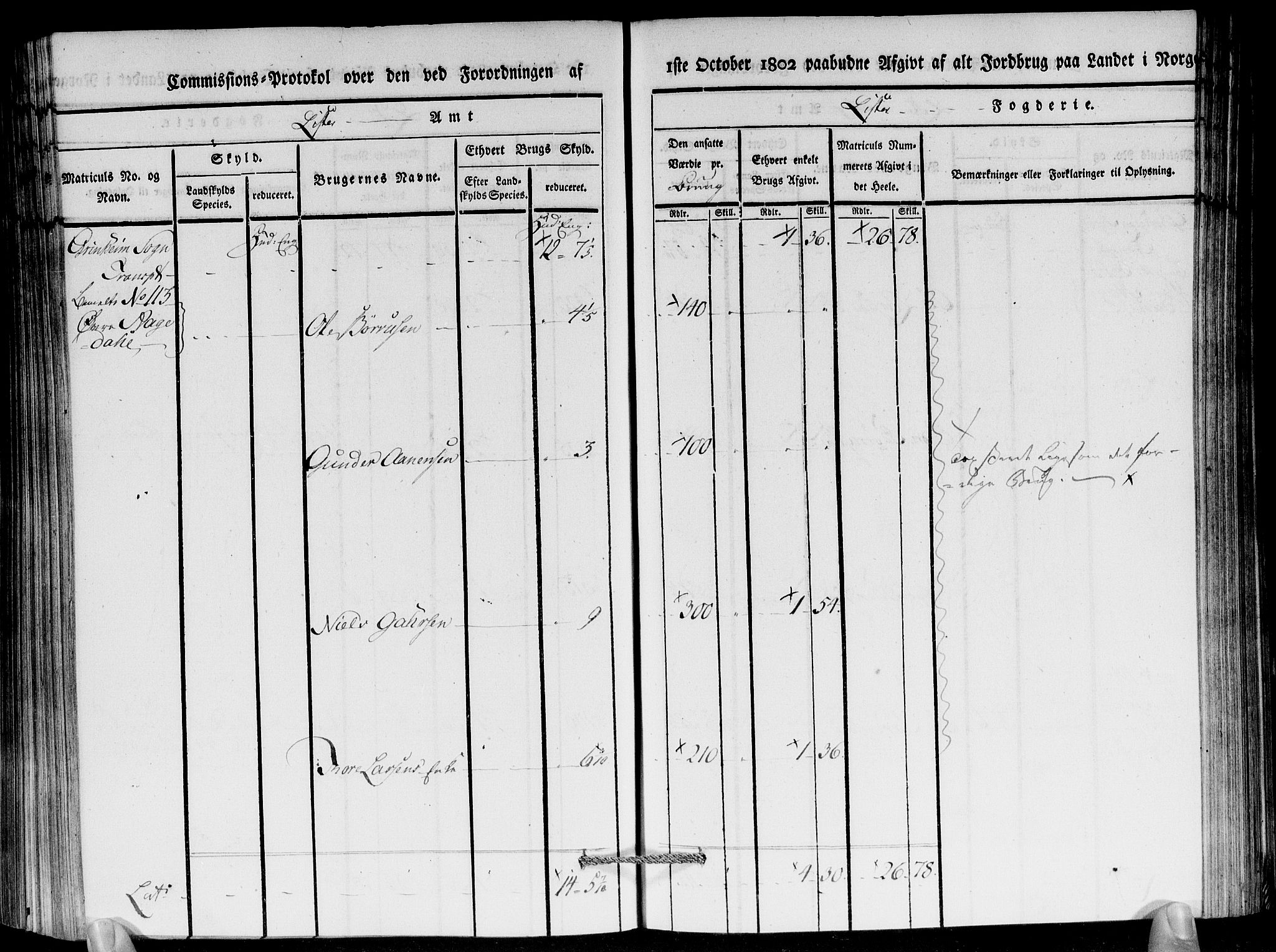 Rentekammeret inntil 1814, Realistisk ordnet avdeling, AV/RA-EA-4070/N/Ne/Nea/L0094: Lista fogderi. Kommisjonsprotokoll "Nr. 3", for Å, Austad, Hægebostad, Eiken, Grindheim og Bjelland sogn, 1803, p. 226