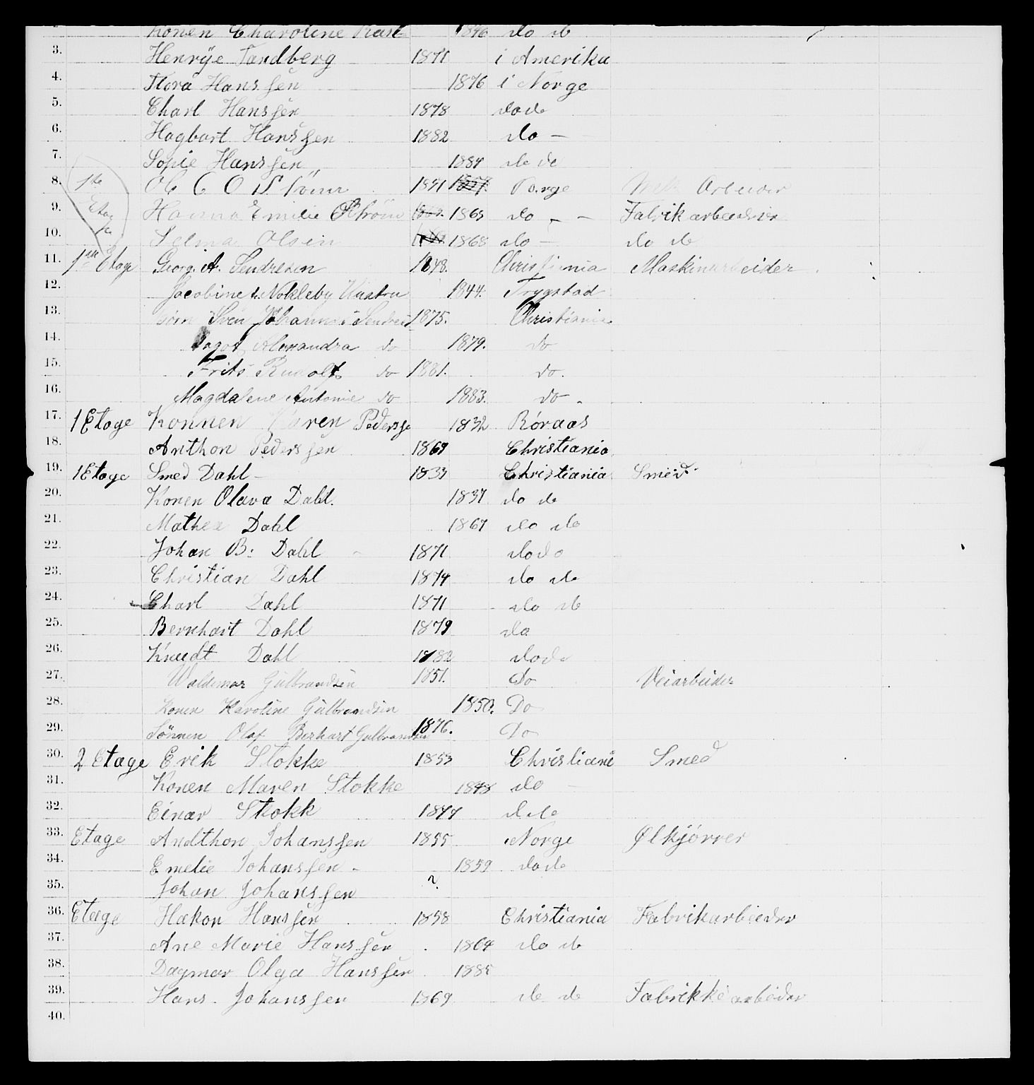 RA, 1885 census for 0301 Kristiania, 1885, p. 12650