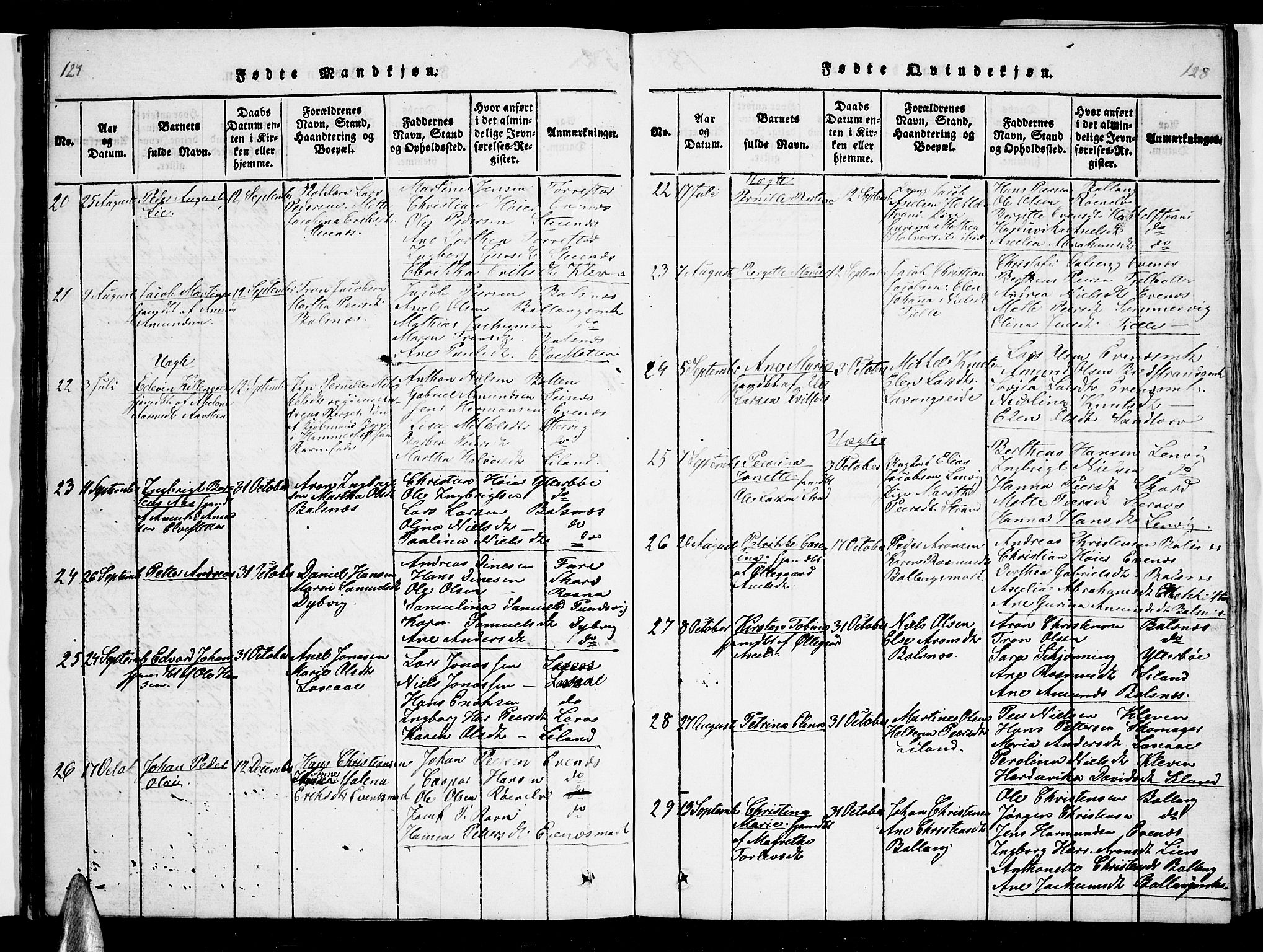 Ministerialprotokoller, klokkerbøker og fødselsregistre - Nordland, AV/SAT-A-1459/863/L0911: Parish register (copy) no. 863C01, 1821-1858, p. 127-128