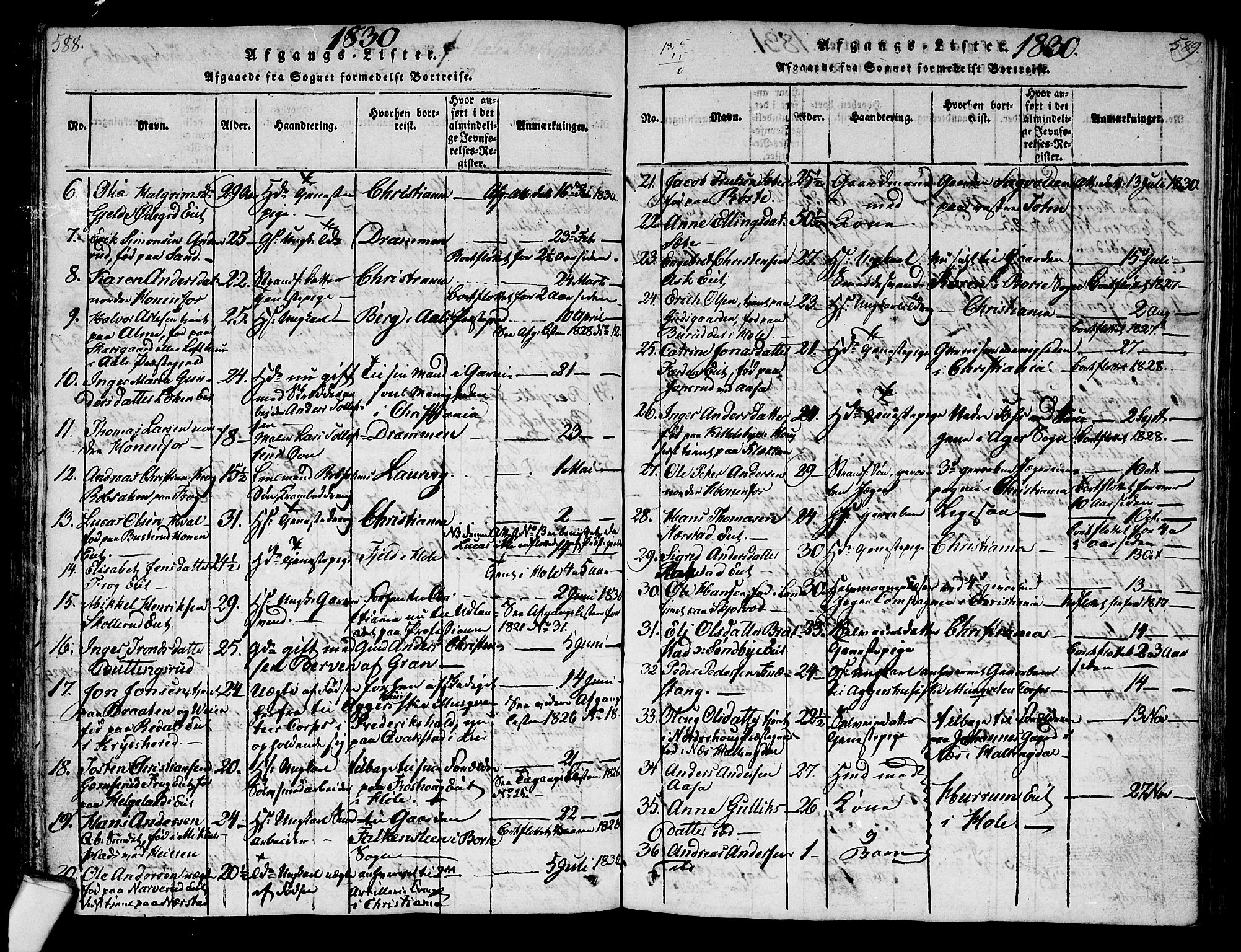 Norderhov kirkebøker, AV/SAKO-A-237/G/Ga/L0003: Parish register (copy) no. I 3 /1, 1814-1876, p. 588-589