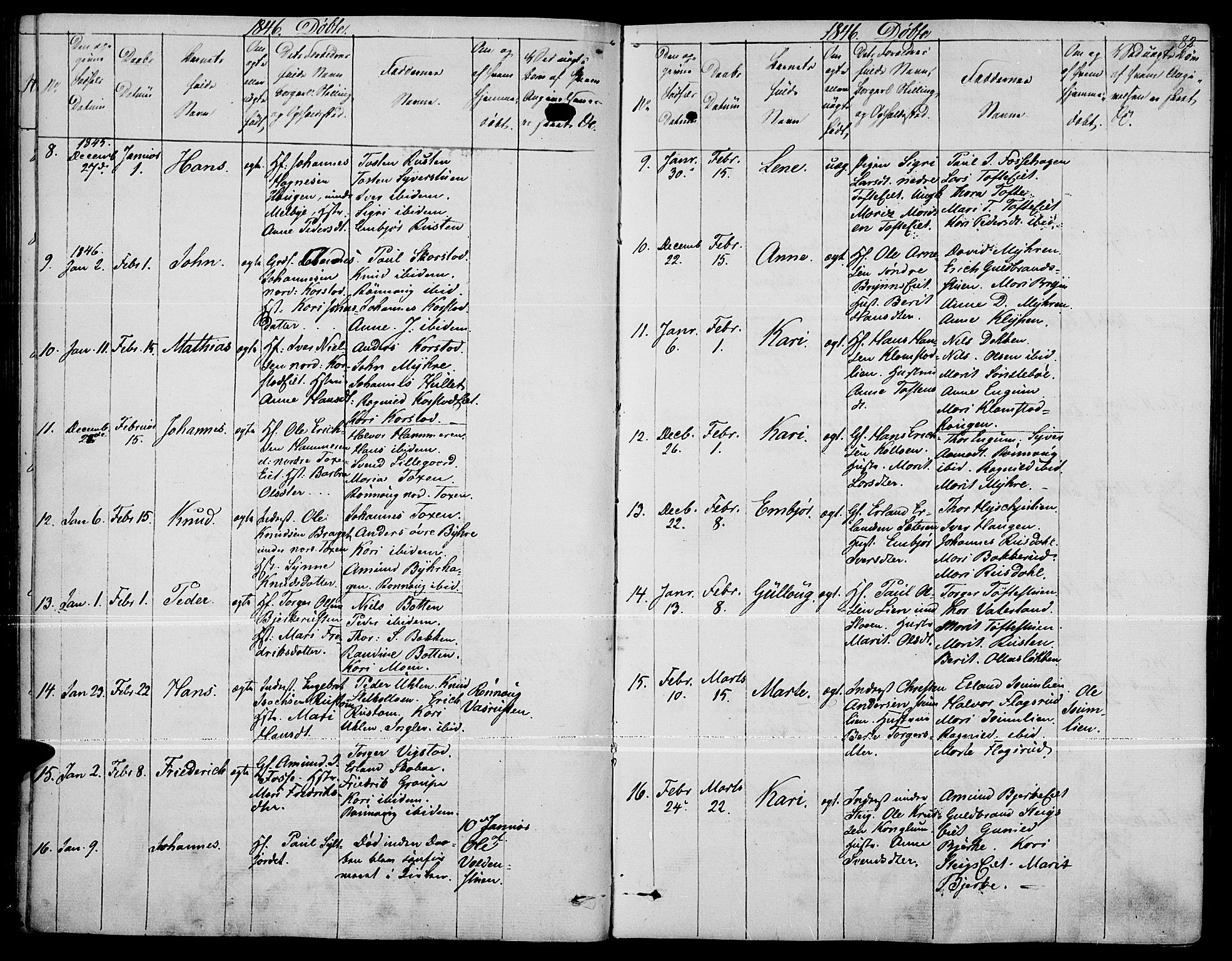 Fron prestekontor, SAH/PREST-078/H/Ha/Haa/L0004: Parish register (official) no. 4, 1839-1848, p. 82