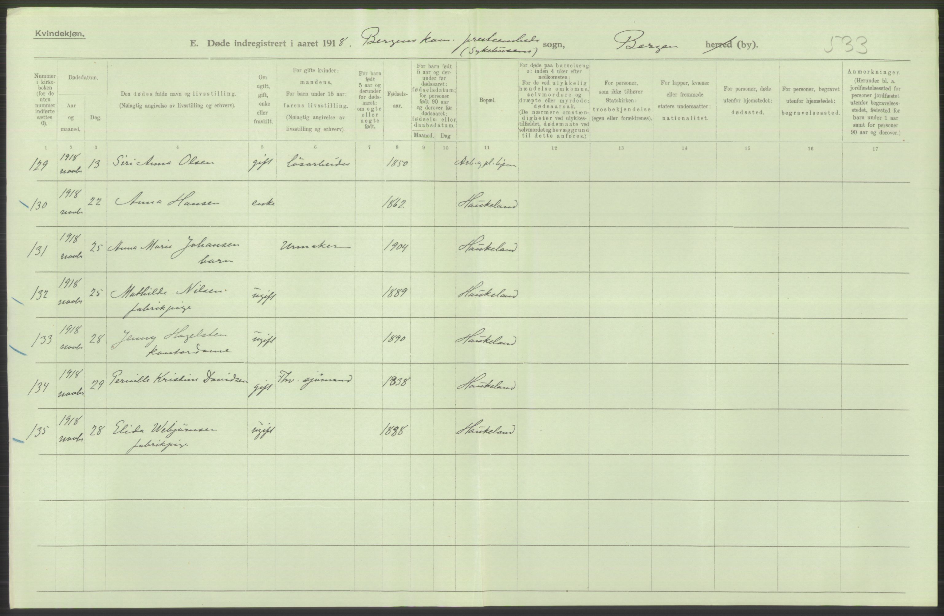 Statistisk sentralbyrå, Sosiodemografiske emner, Befolkning, AV/RA-S-2228/D/Df/Dfb/Dfbh/L0039: Bergen: Døde., 1918, p. 478