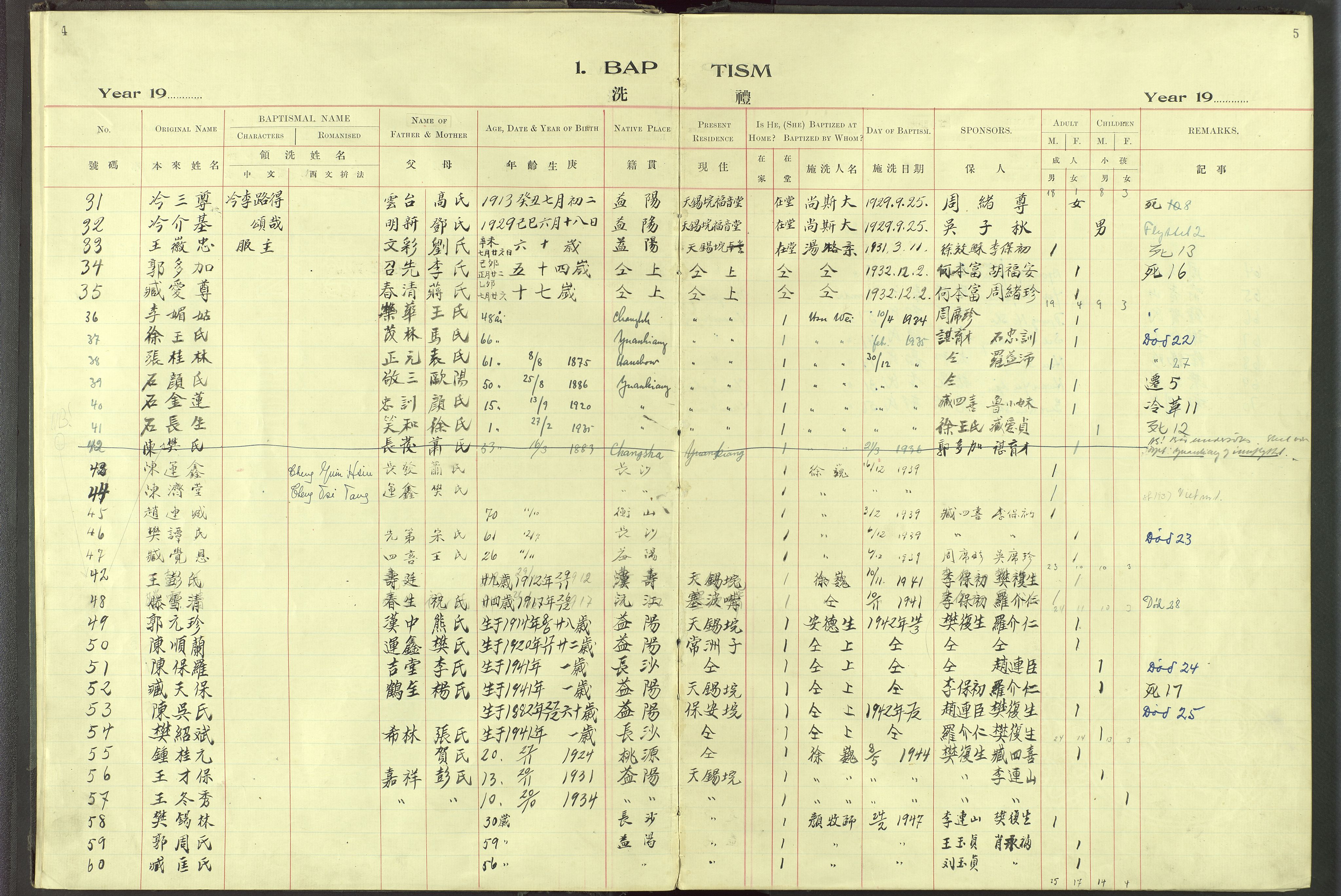 Det Norske Misjonsselskap - utland - Kina (Hunan), VID/MA-A-1065/Dm/L0094: Parish register (official) no. 132, 1920-1948, p. 4-5