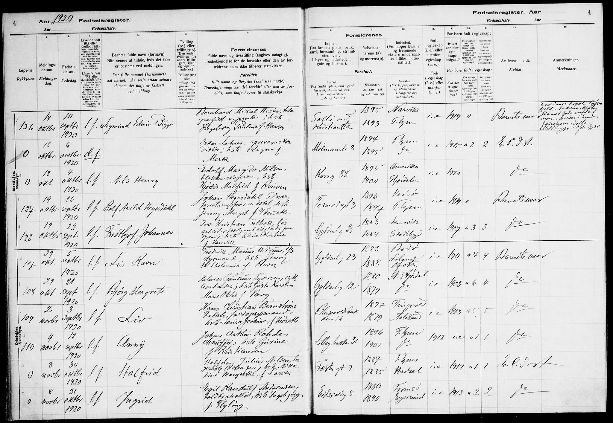 Ministerialprotokoller, klokkerbøker og fødselsregistre - Sør-Trøndelag, AV/SAT-A-1456/604/L0233: Birth register no. 604.II.4.2, 1920-1928, p. 4